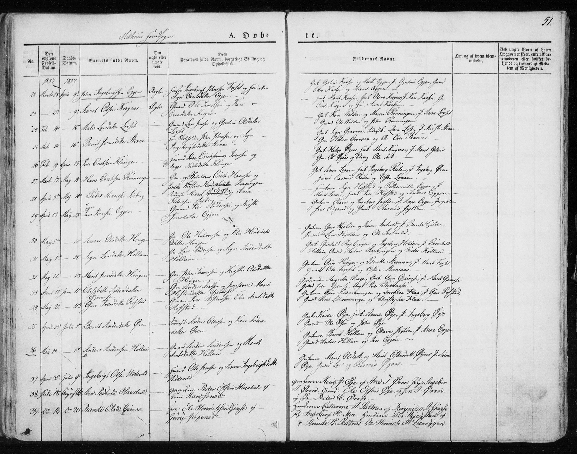 Ministerialprotokoller, klokkerbøker og fødselsregistre - Sør-Trøndelag, AV/SAT-A-1456/691/L1069: Parish register (official) no. 691A04, 1826-1841, p. 51