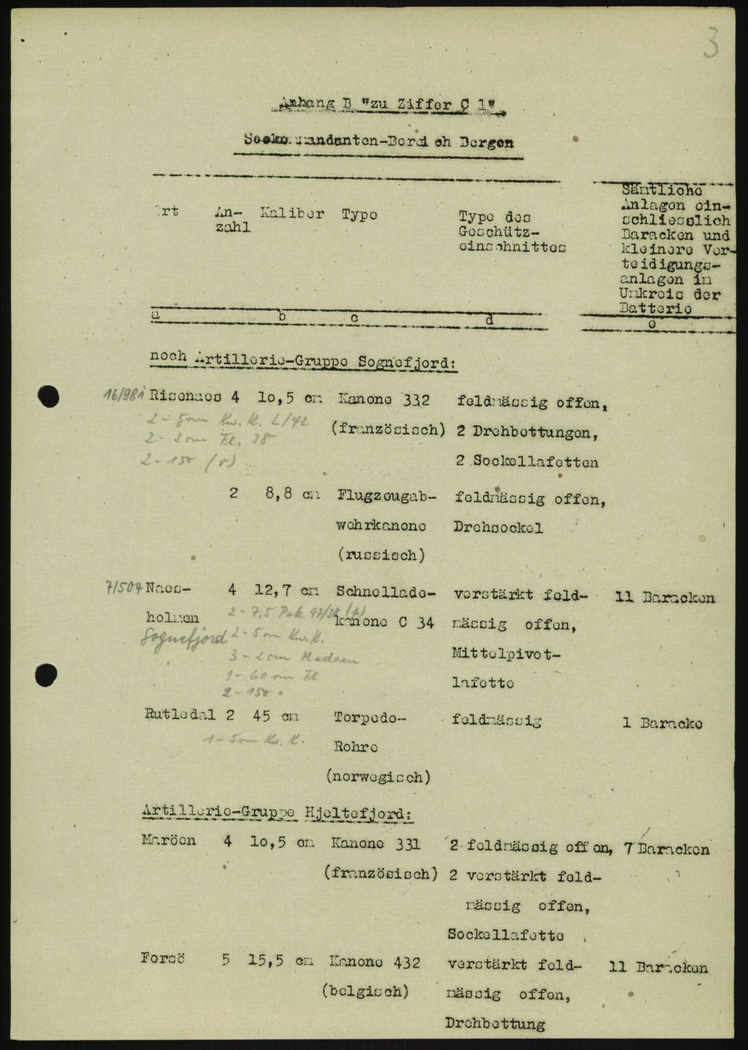 Forsvaret, Generalinspektør og sjefen for Kystartilleriet, RA/RAFA-2045/F/Fa/L0016: Tyske oversiktskarter over festningsanlegg, 1940-1945, p. 75
