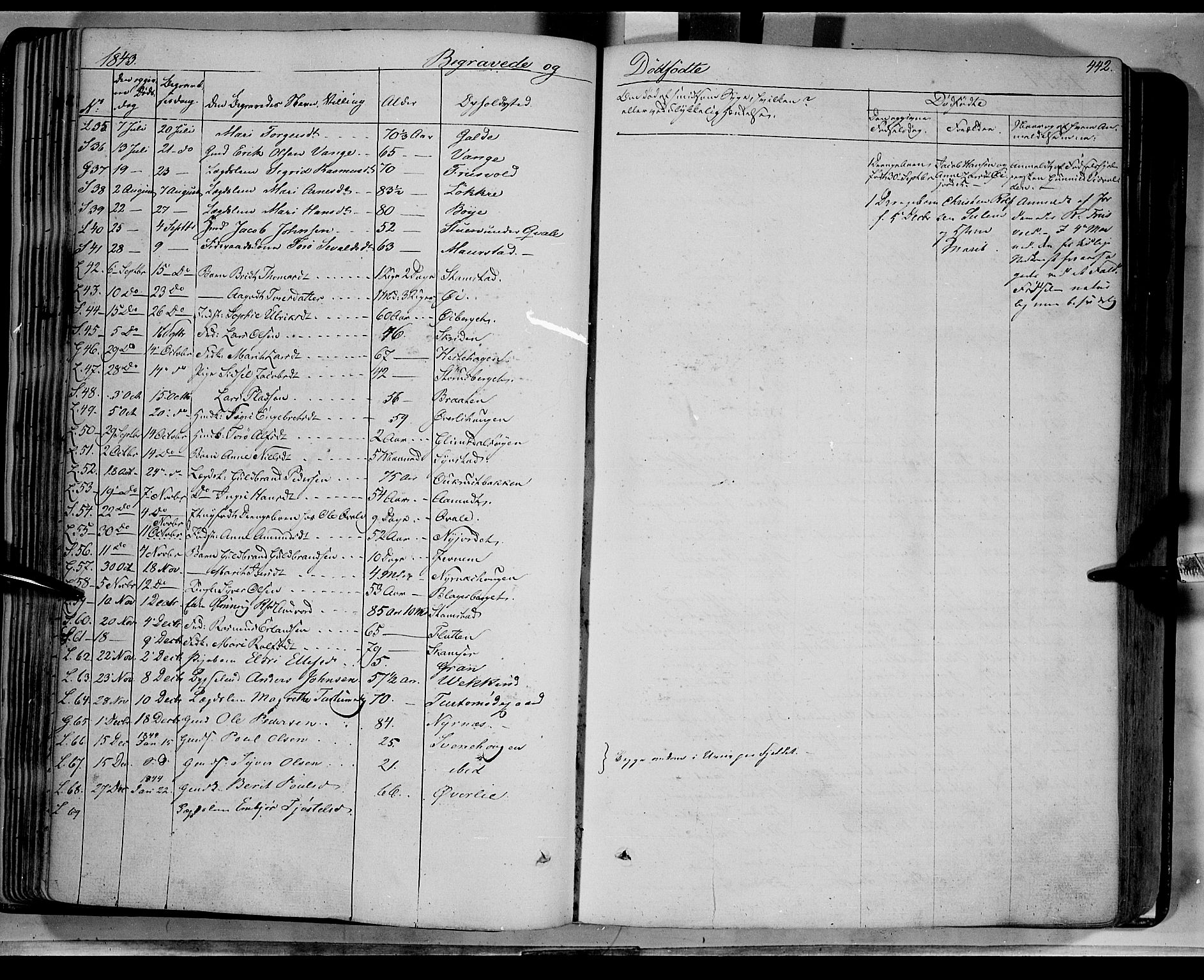 Lom prestekontor, SAH/PREST-070/K/L0006: Parish register (official) no. 6B, 1837-1863, p. 442