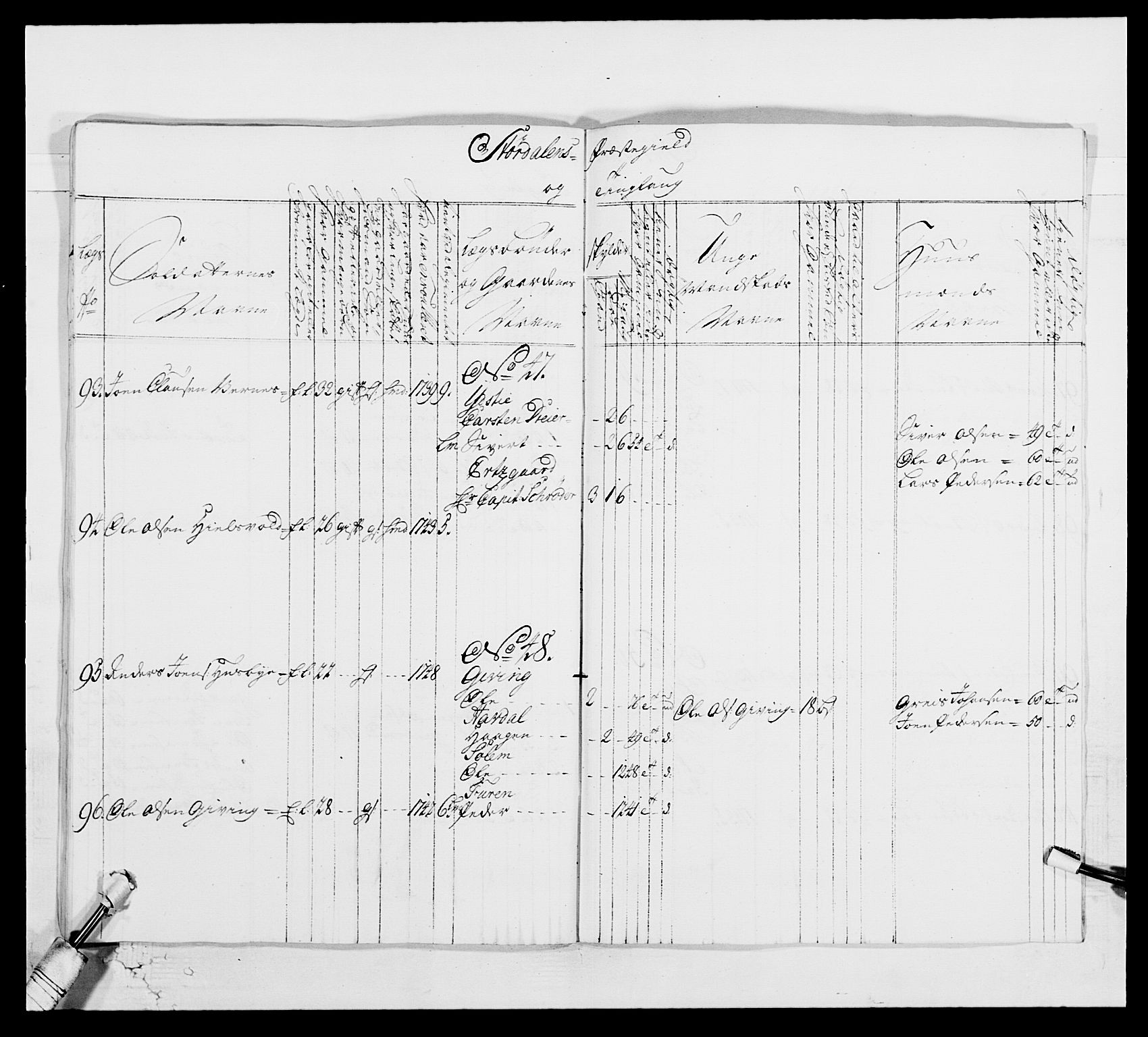 Kommanderende general (KG I) med Det norske krigsdirektorium, AV/RA-EA-5419/E/Ea/L0514: 3. Trondheimske regiment, 1737-1749, p. 525