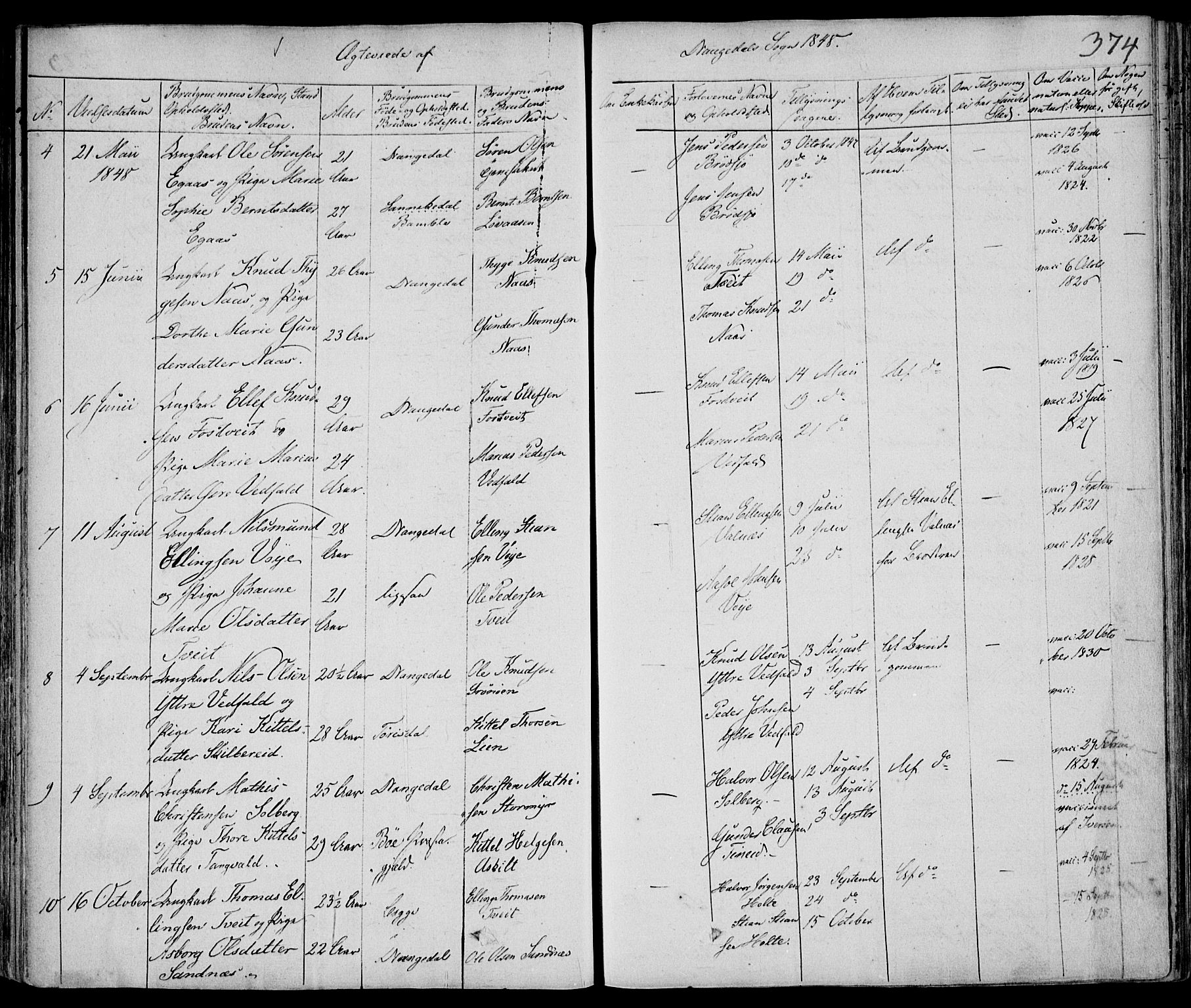 Drangedal kirkebøker, AV/SAKO-A-258/F/Fa/L0007a: Parish register (official) no. 7a, 1837-1856, p. 374