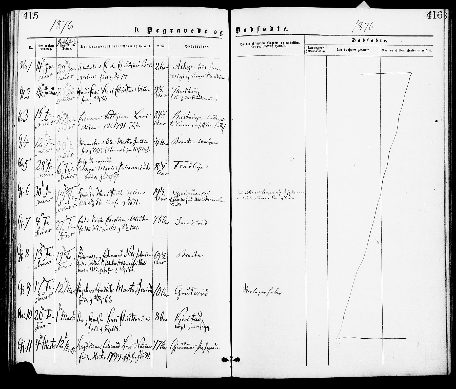 Gjerdrum prestekontor Kirkebøker, AV/SAO-A-10412b/F/Fa/L0008: Parish register (official) no. I 8, 1867-1880, p. 415-416