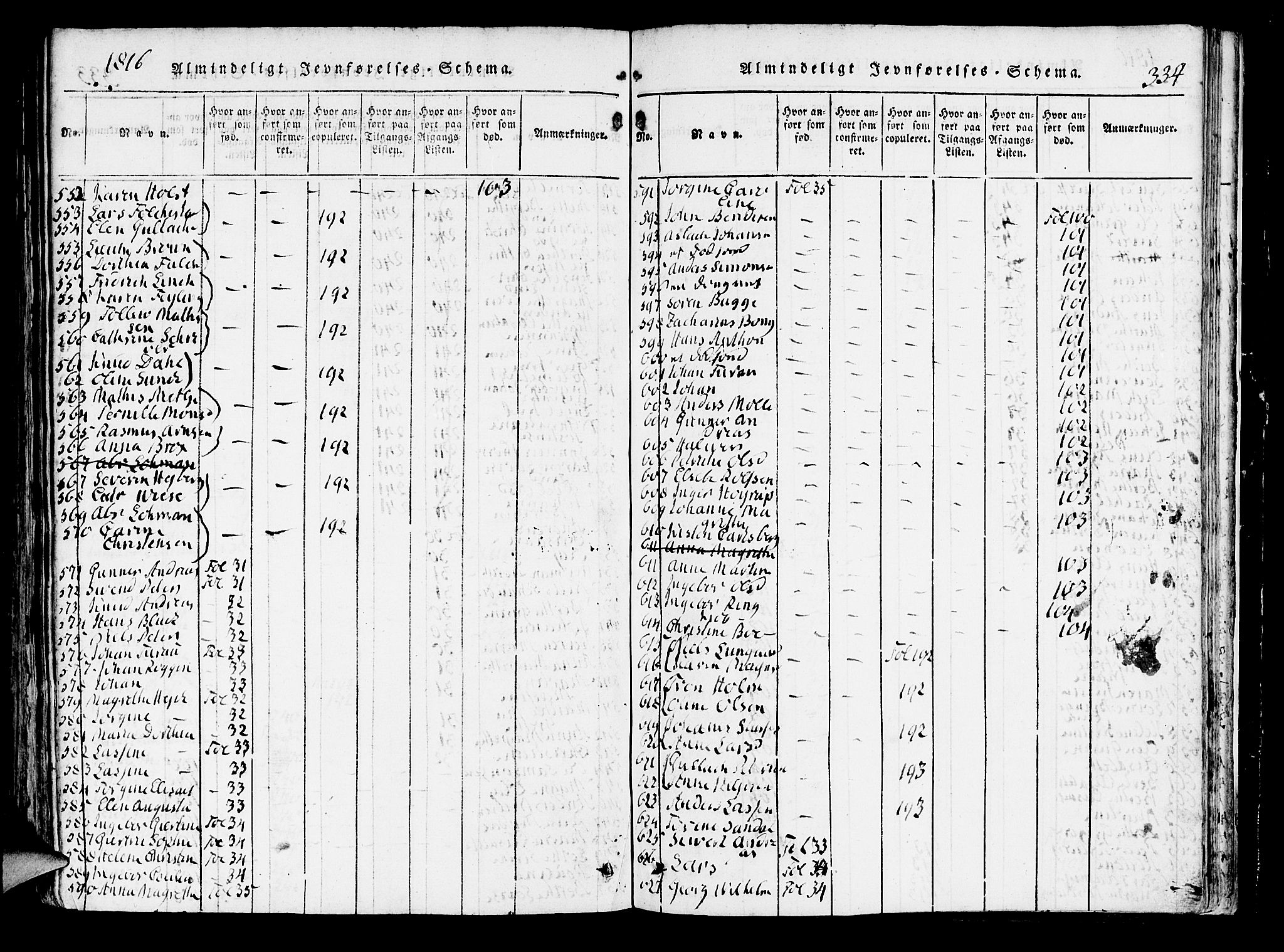 Domkirken sokneprestembete, SAB/A-74801/H/Hab/L0001: Parish register (copy) no. A 1, 1816-1821, p. 334