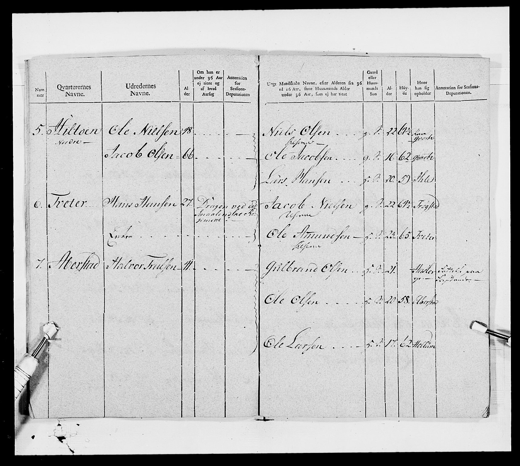 Generalitets- og kommissariatskollegiet, Det kongelige norske kommissariatskollegium, AV/RA-EA-5420/E/Eh/L0006: Akershusiske dragonregiment, 1796-1800, p. 98