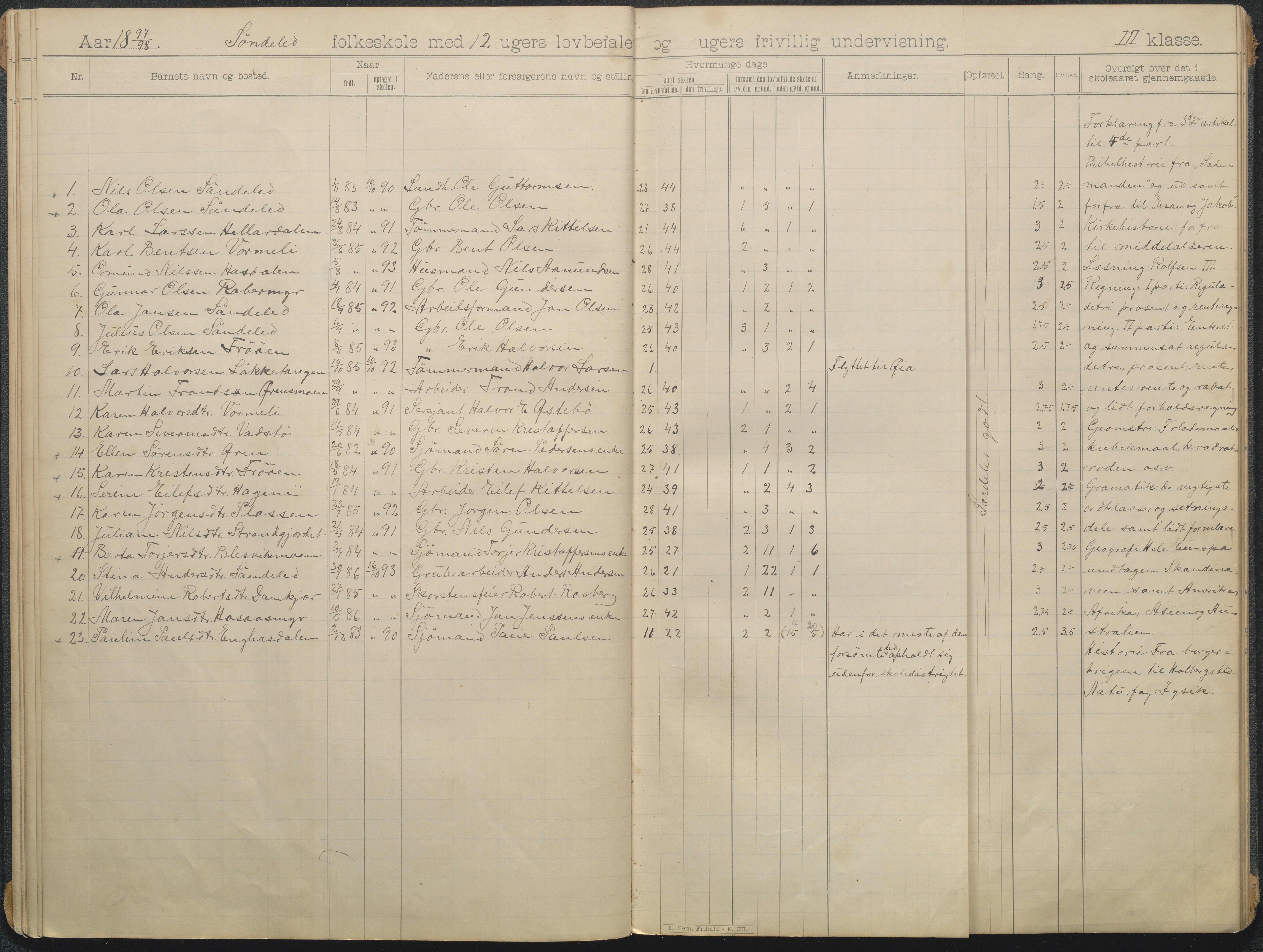 Søndeled kommune, AAKS/KA0913-PK/1/05/05f/L0006: skoleprotokoll, 1895-1901, p. 10a