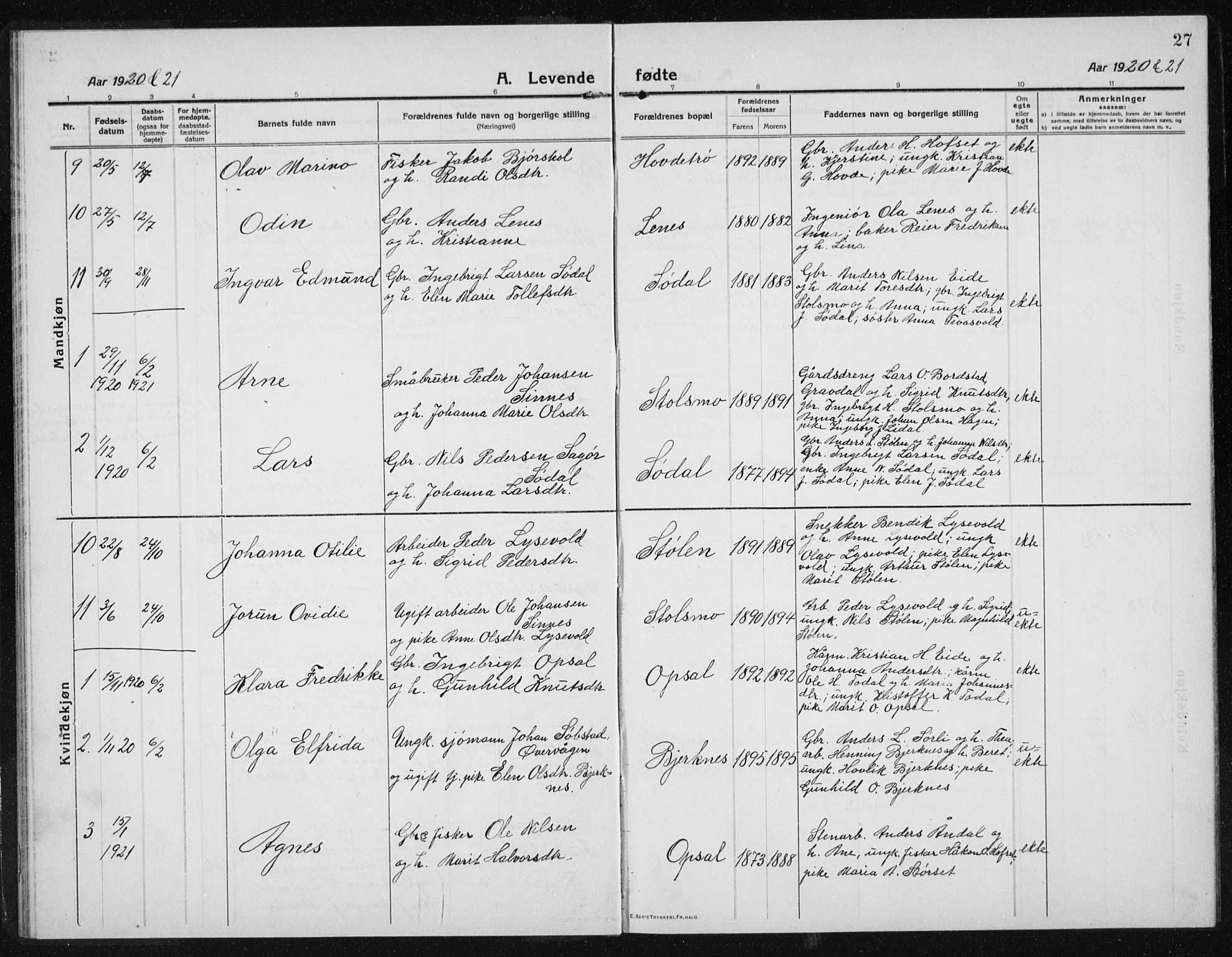 Ministerialprotokoller, klokkerbøker og fødselsregistre - Sør-Trøndelag, SAT/A-1456/631/L0515: Parish register (copy) no. 631C03, 1913-1939, p. 27