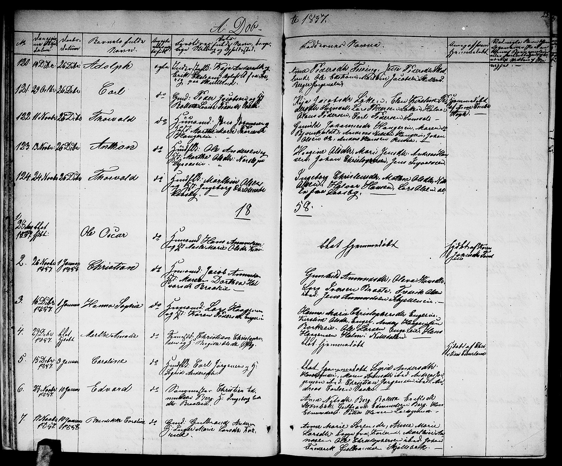 Skedsmo prestekontor Kirkebøker, SAO/A-10033a/G/Ga/L0002: Parish register (copy) no. I 2, 1855-1872, p. 23