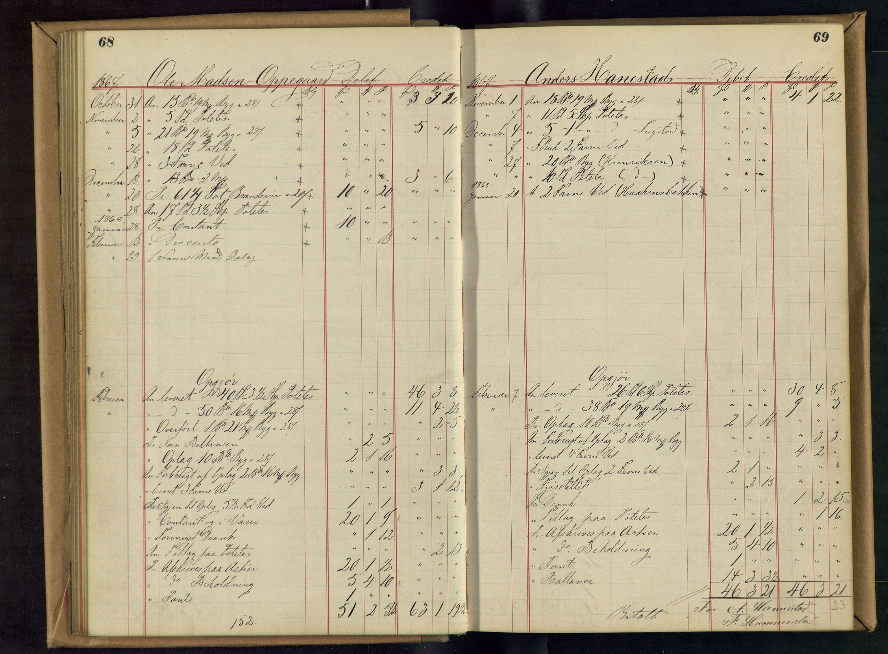 Hjell Brenneri, OAMM/T-A-00106, 1867-1870, p. 55