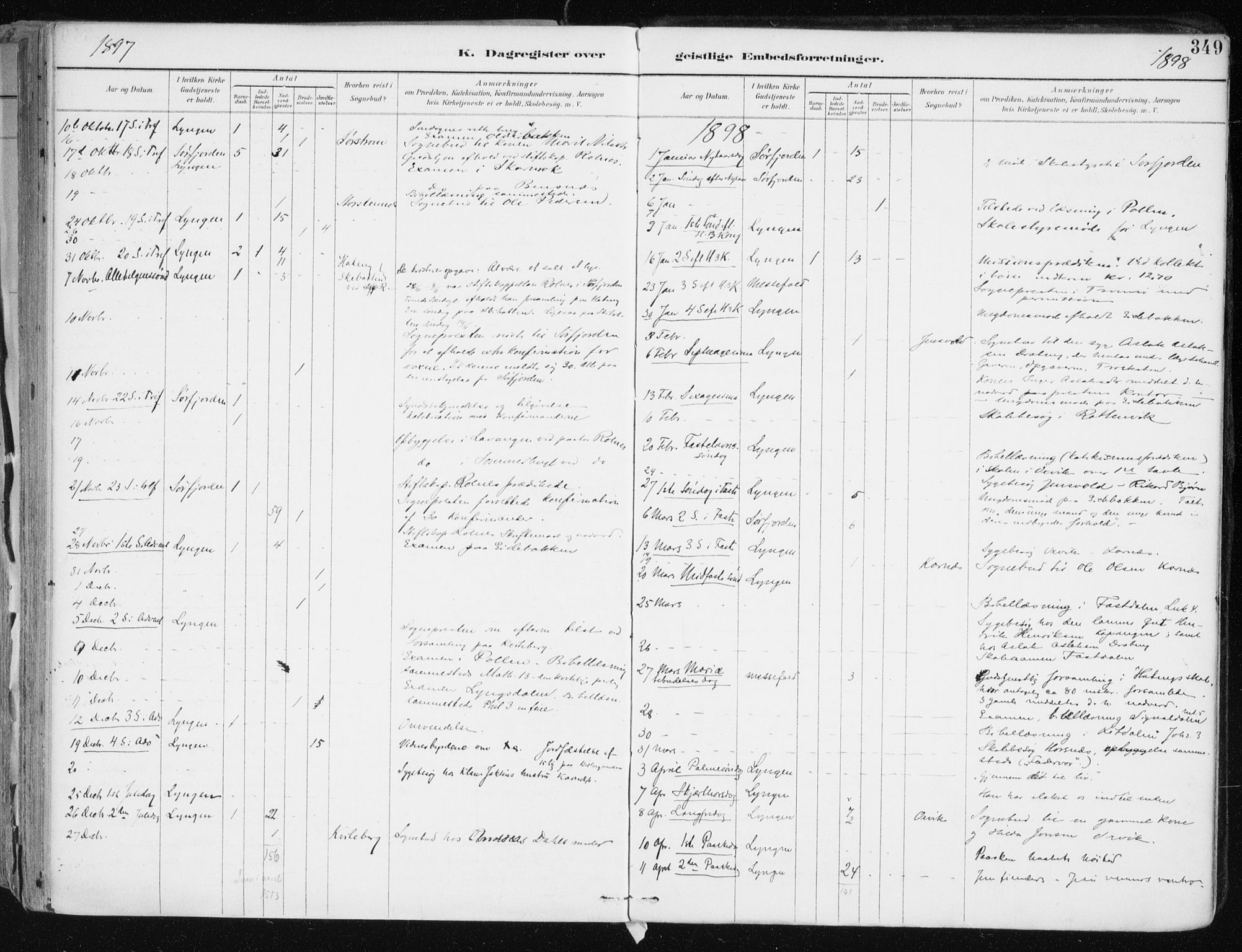 Lyngen sokneprestembete, SATØ/S-1289/H/He/Hea/L0008kirke: Parish register (official) no. 8, 1891-1902, p. 349