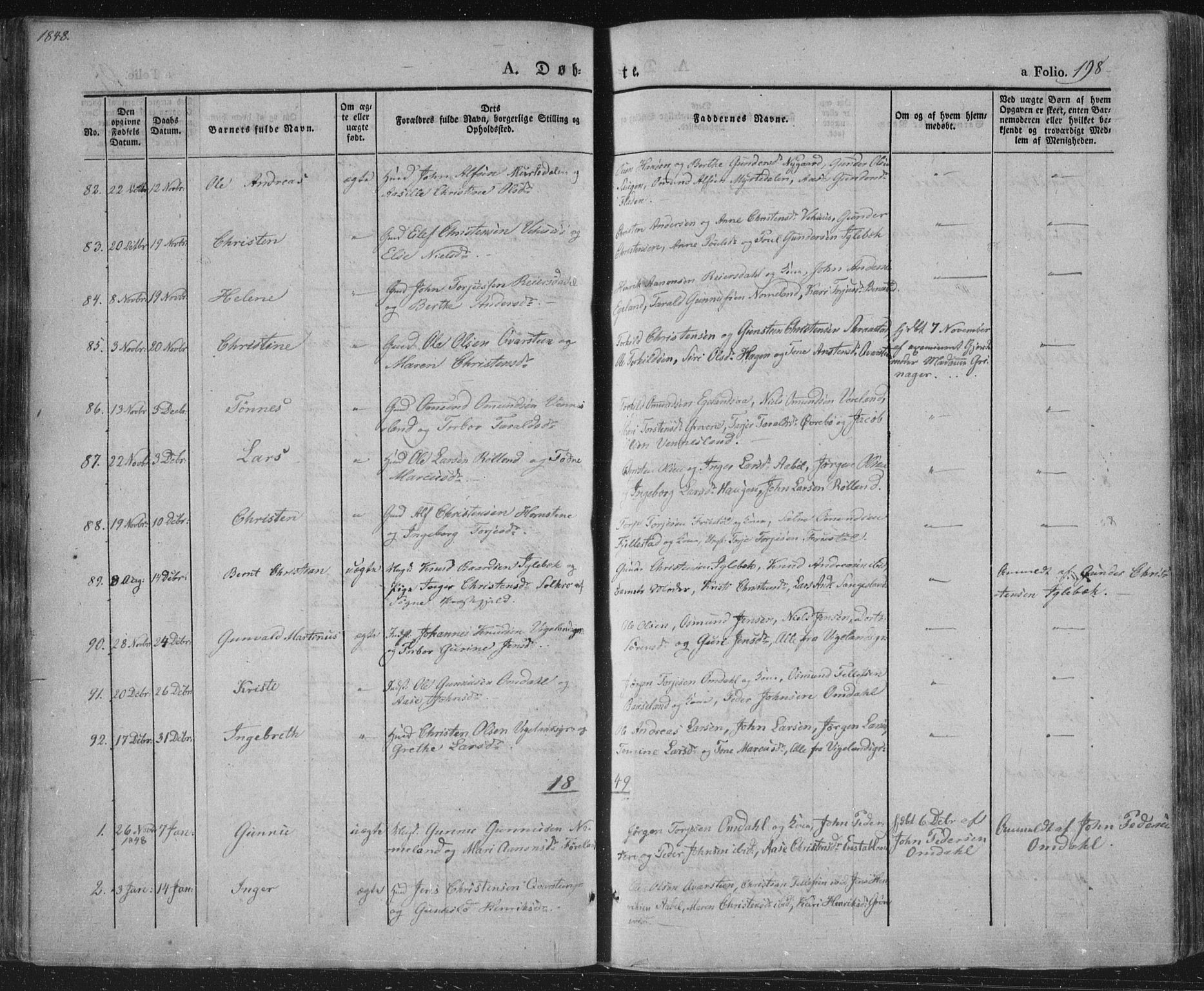 Vennesla sokneprestkontor, AV/SAK-1111-0045/Fa/Fac/L0004: Parish register (official) no. A 4, 1834-1855, p. 198