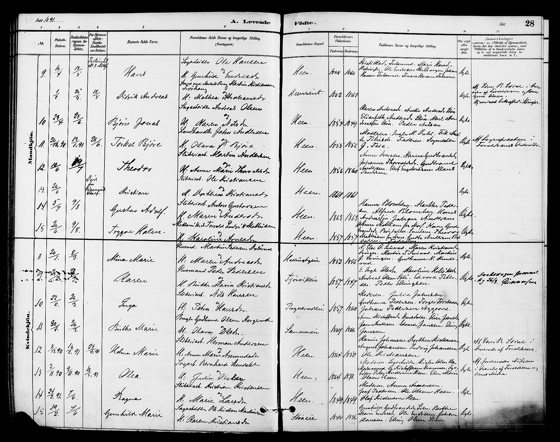 Ådal kirkebøker, AV/SAKO-A-248/F/Fb/L0001: Parish register (official) no. II 1, 1884-1897, p. 28