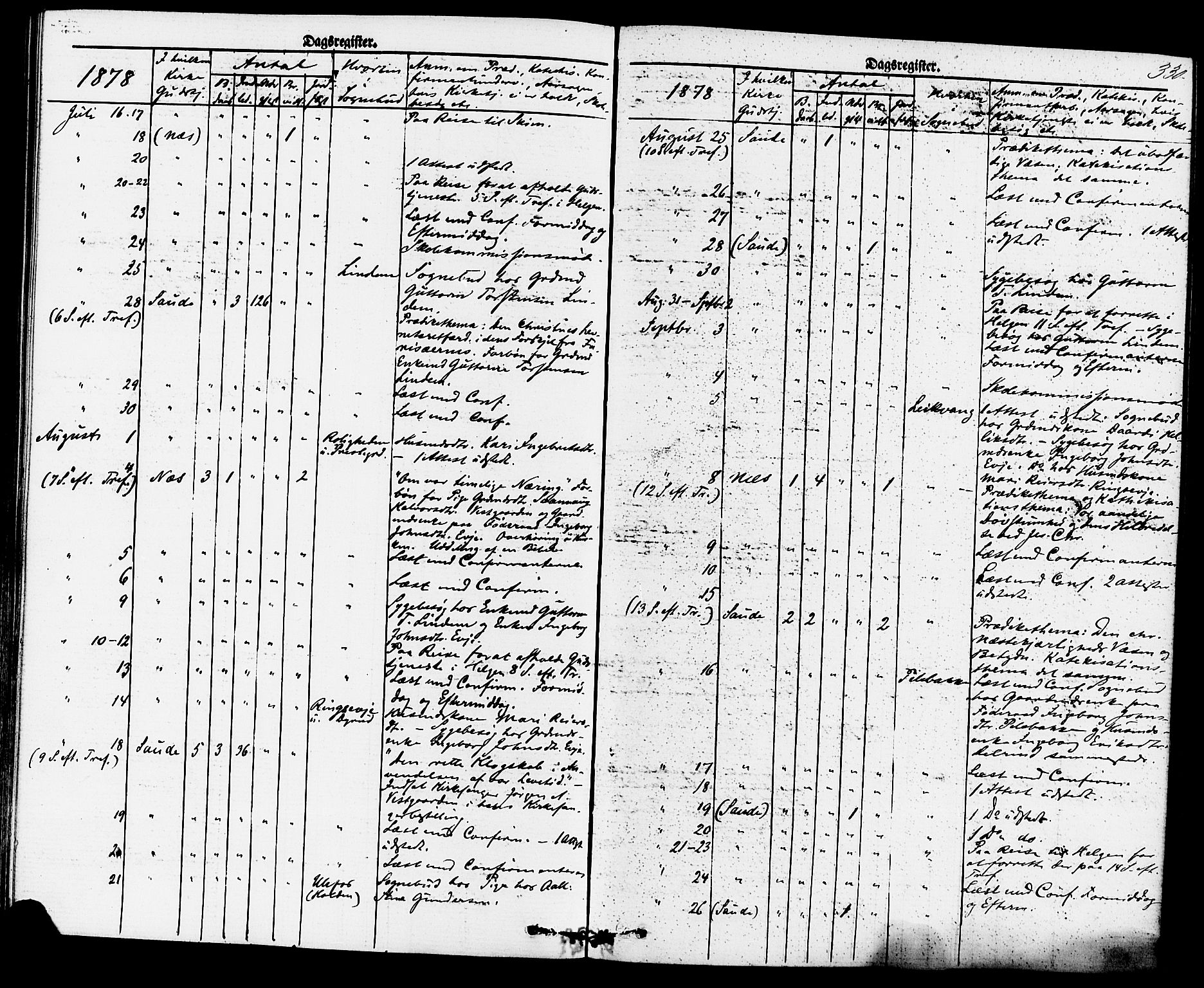 Sauherad kirkebøker, SAKO/A-298/F/Fa/L0008: Parish register (official) no. I 8, 1873-1886, p. 330