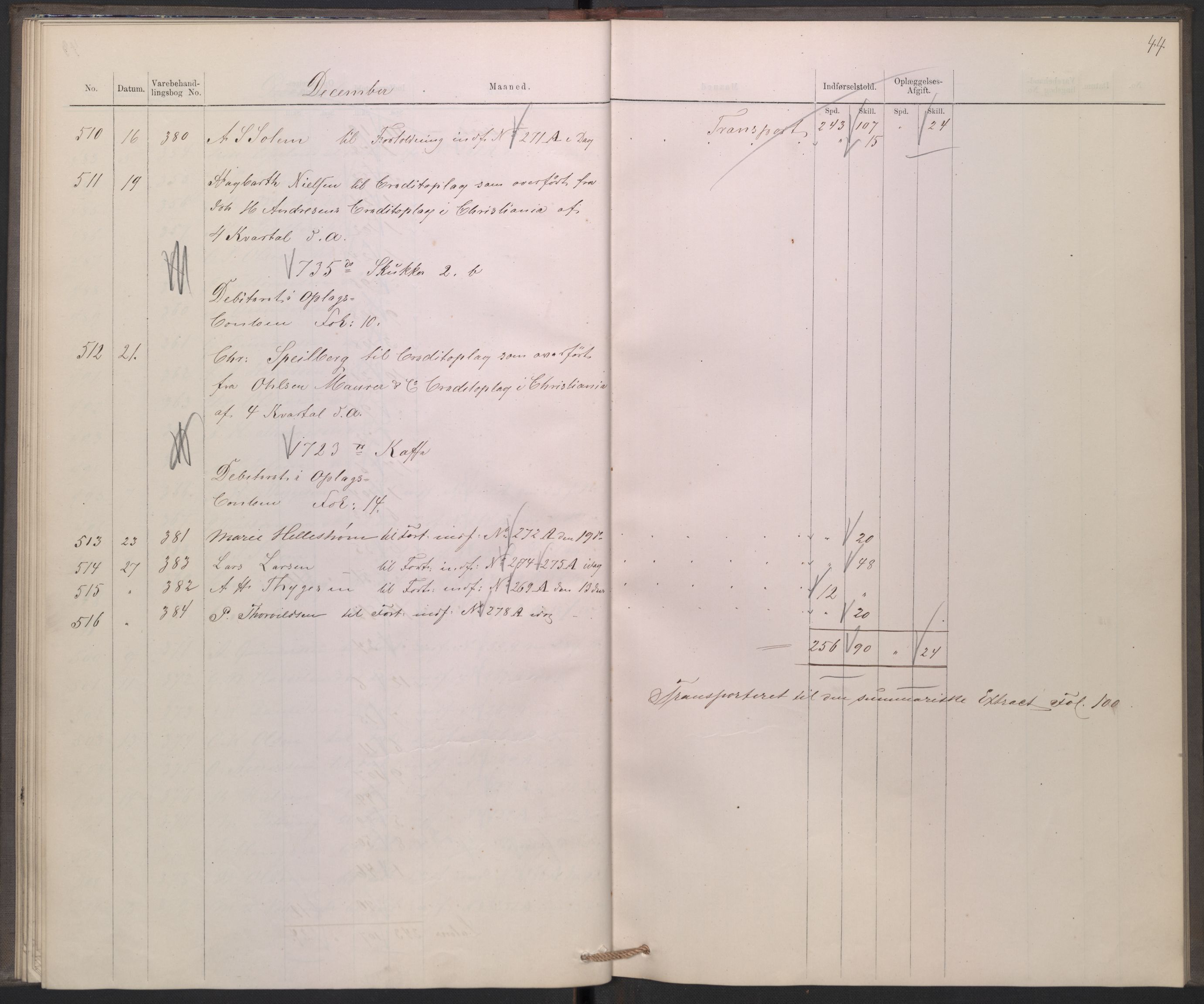 Revisjonsdepartementet, 2. revisjonskontor, AV/RA-S-1115/E/E039/L0275: Tvedestrand: Inngående tollbok, 1876, p. 44