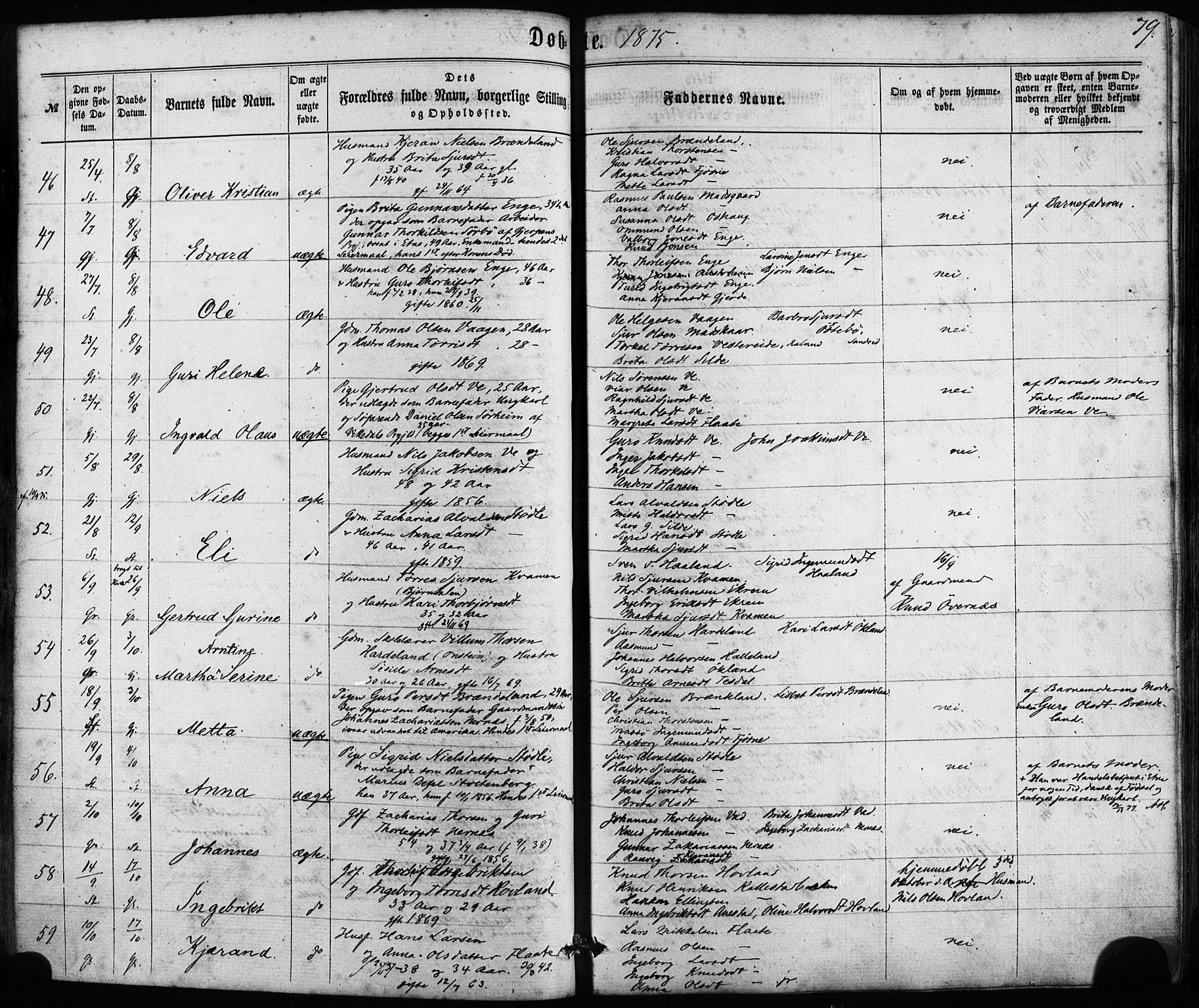 Etne sokneprestembete, SAB/A-75001/H/Haa: Parish register (official) no. A 9, 1862-1878, p. 79