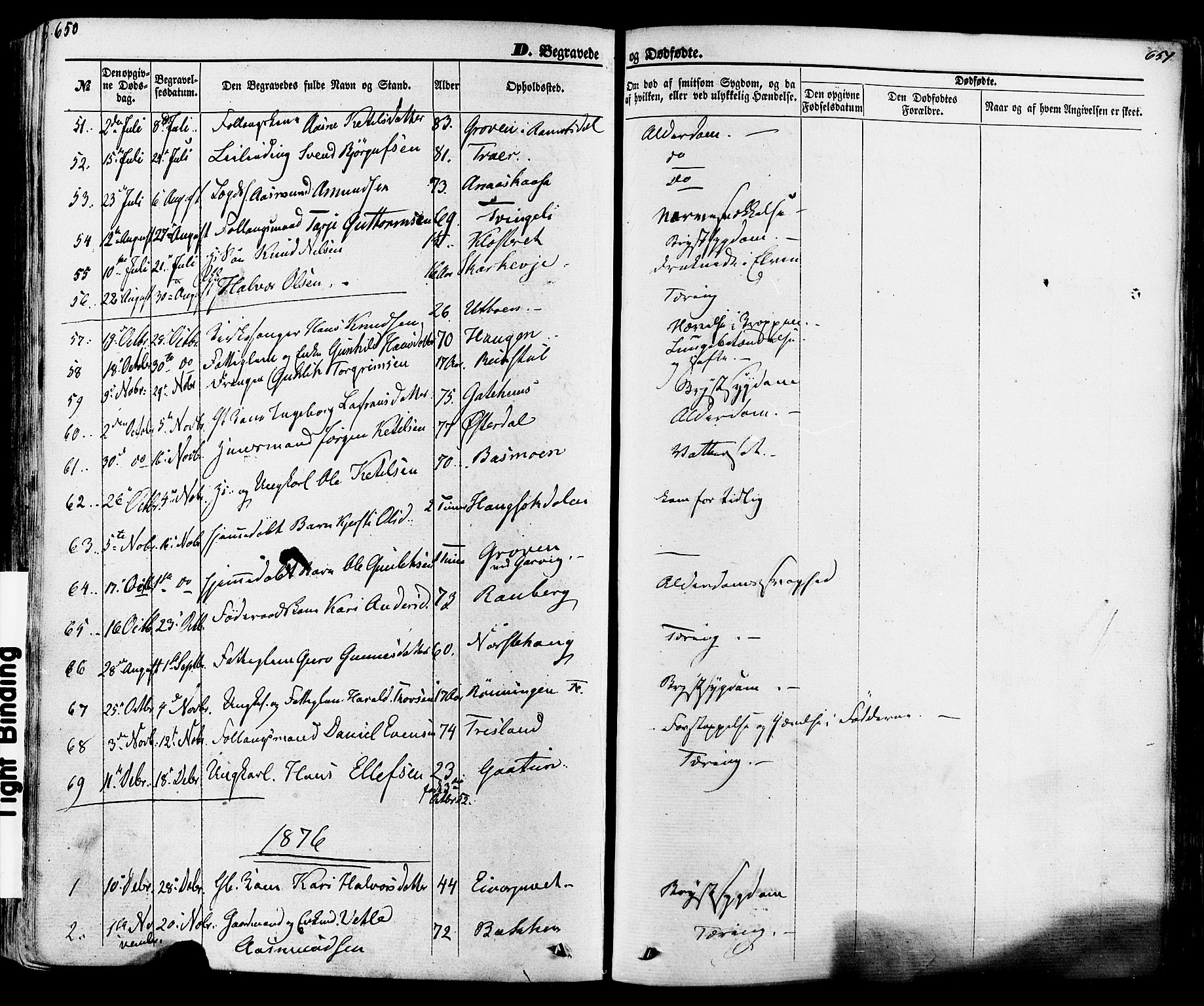 Seljord kirkebøker, SAKO/A-20/F/Fa/L0013: Parish register (official) no. I 13, 1866-1876, p. 650-651