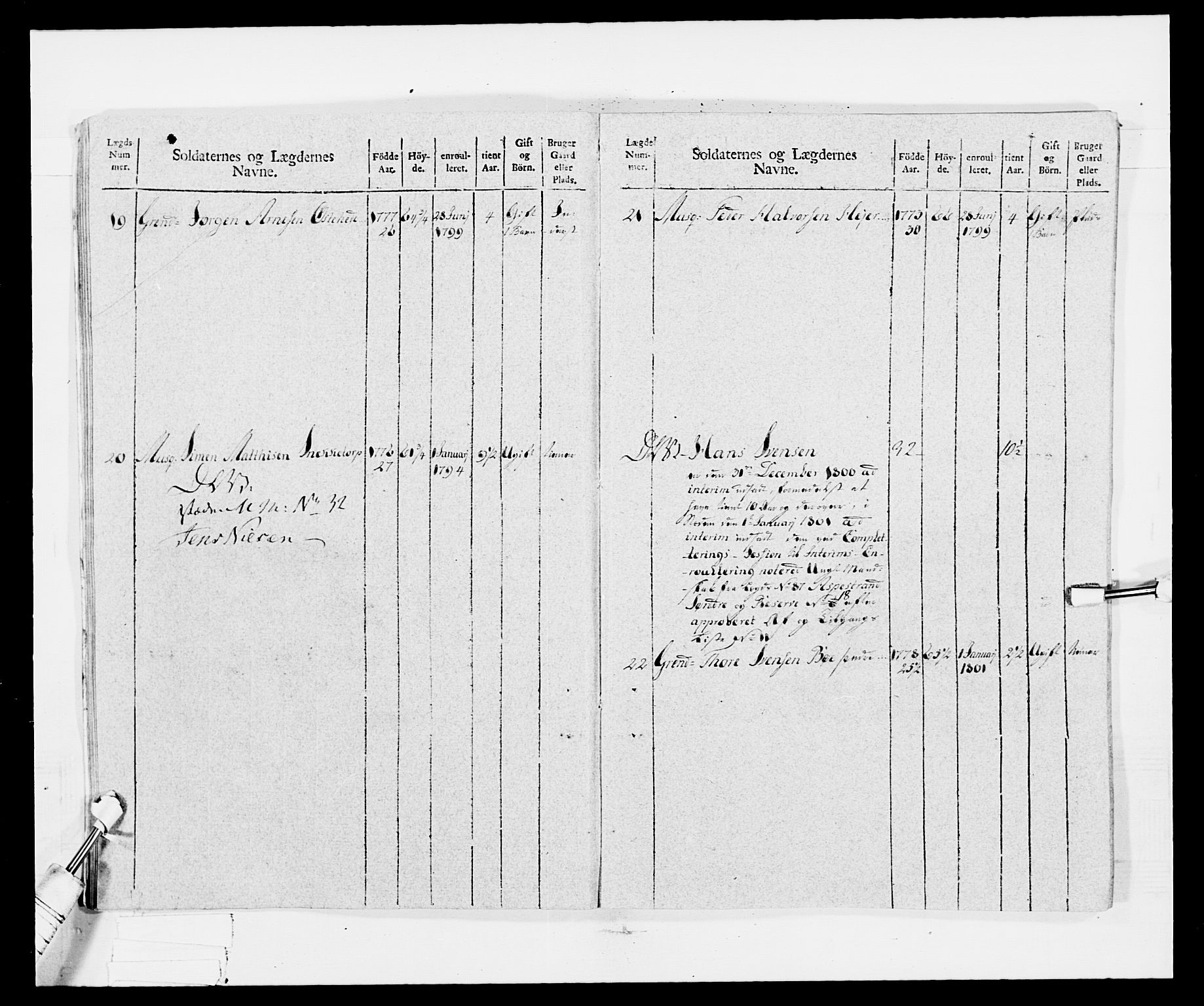 Generalitets- og kommissariatskollegiet, Det kongelige norske kommissariatskollegium, AV/RA-EA-5420/E/Eh/L0029: Sønnafjelske gevorbne infanteriregiment, 1785-1805, p. 299