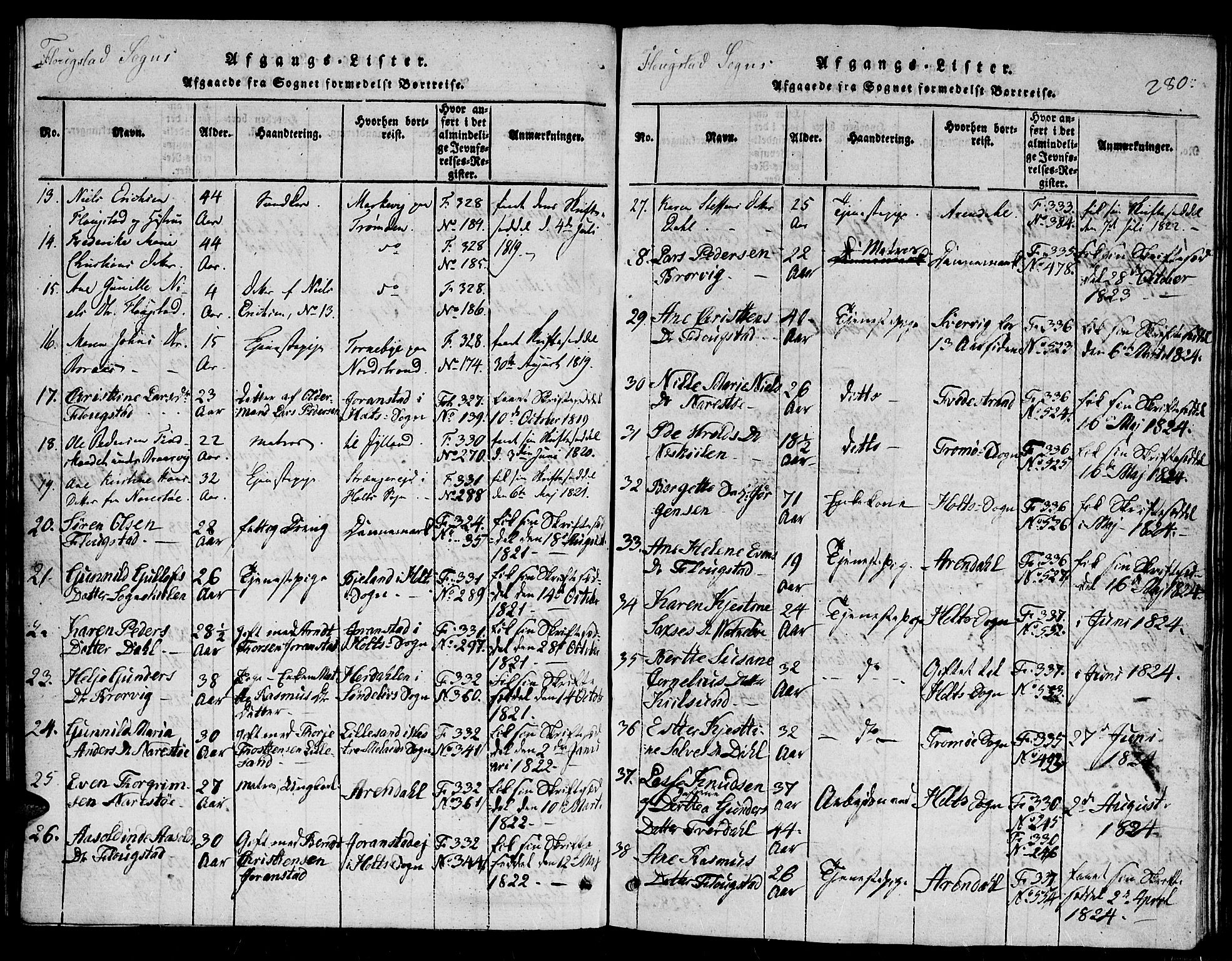 Dypvåg sokneprestkontor, AV/SAK-1111-0007/F/Fb/Fbb/L0001: Parish register (copy) no. B 1, 1816-1850, p. 280