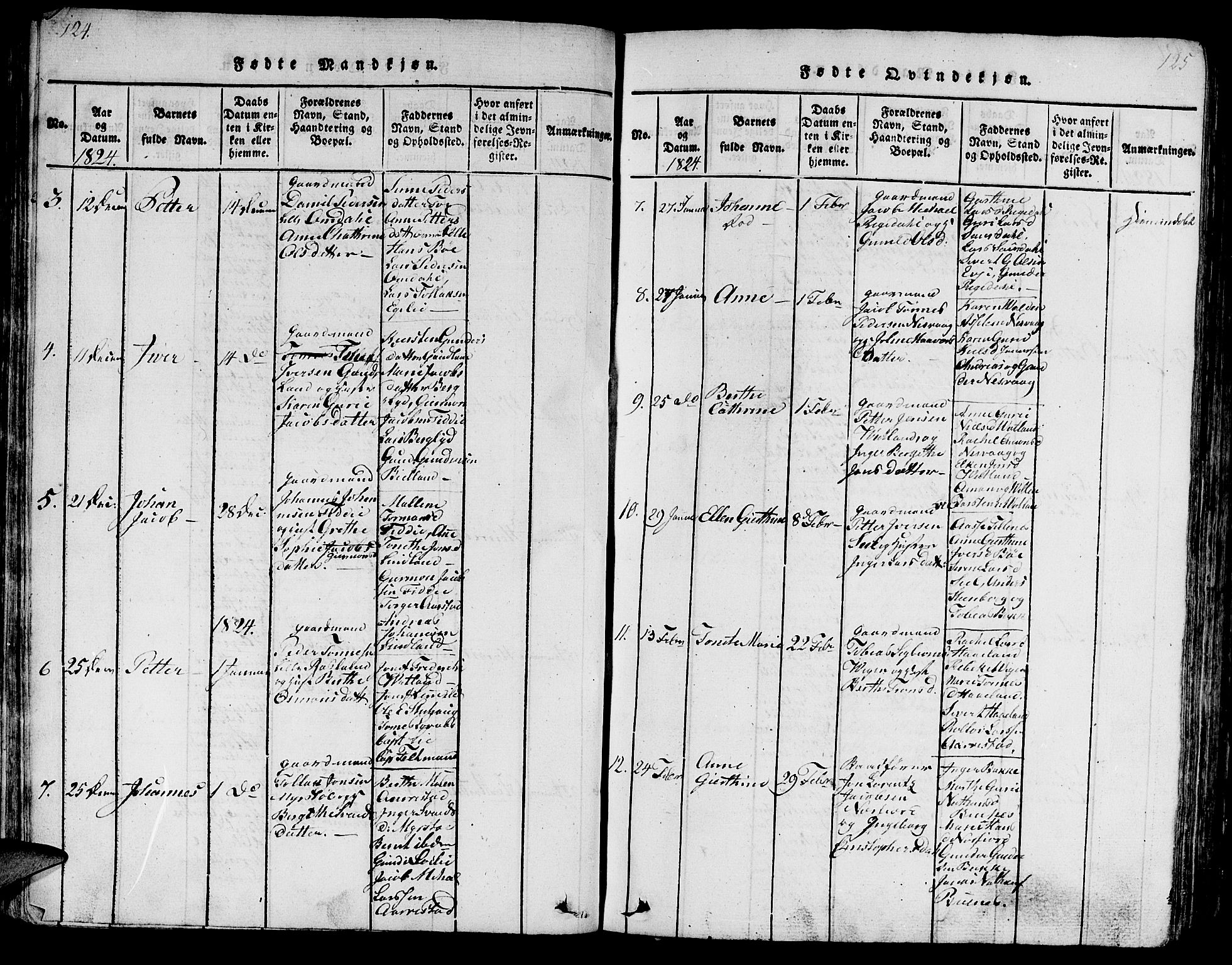 Sokndal sokneprestkontor, SAST/A-101808: Parish register (copy) no. B 1, 1815-1848, p. 124-125