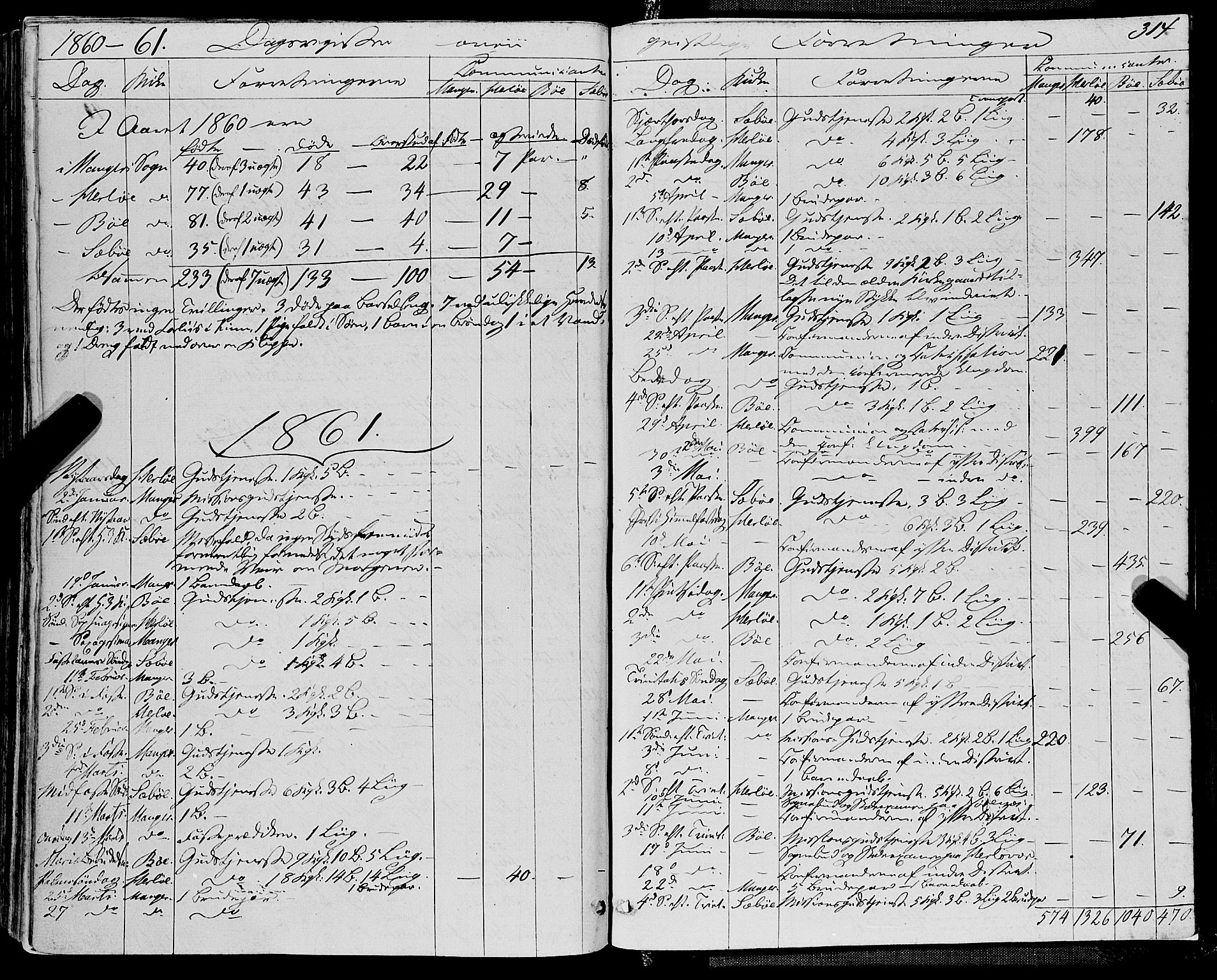 Manger sokneprestembete, AV/SAB-A-76801/H/Haa: Parish register (official) no. A 7, 1860-1870, p. 314