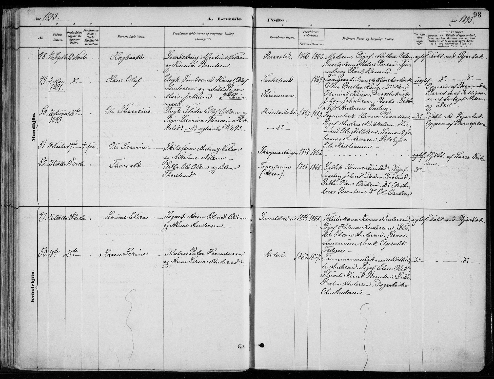 Øyestad sokneprestkontor, AV/SAK-1111-0049/F/Fa/L0017: Parish register (official) no. A 17, 1887-1896, p. 93