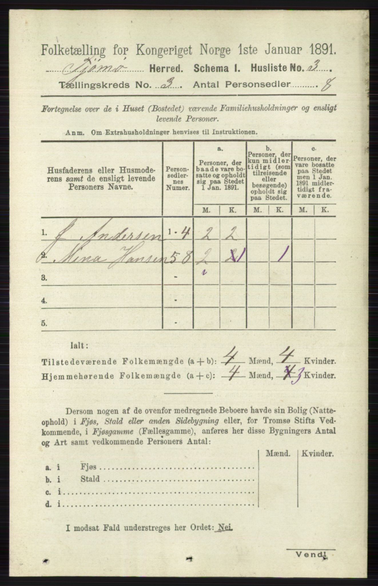 RA, 1891 census for 0723 Tjøme, 1891, p. 806