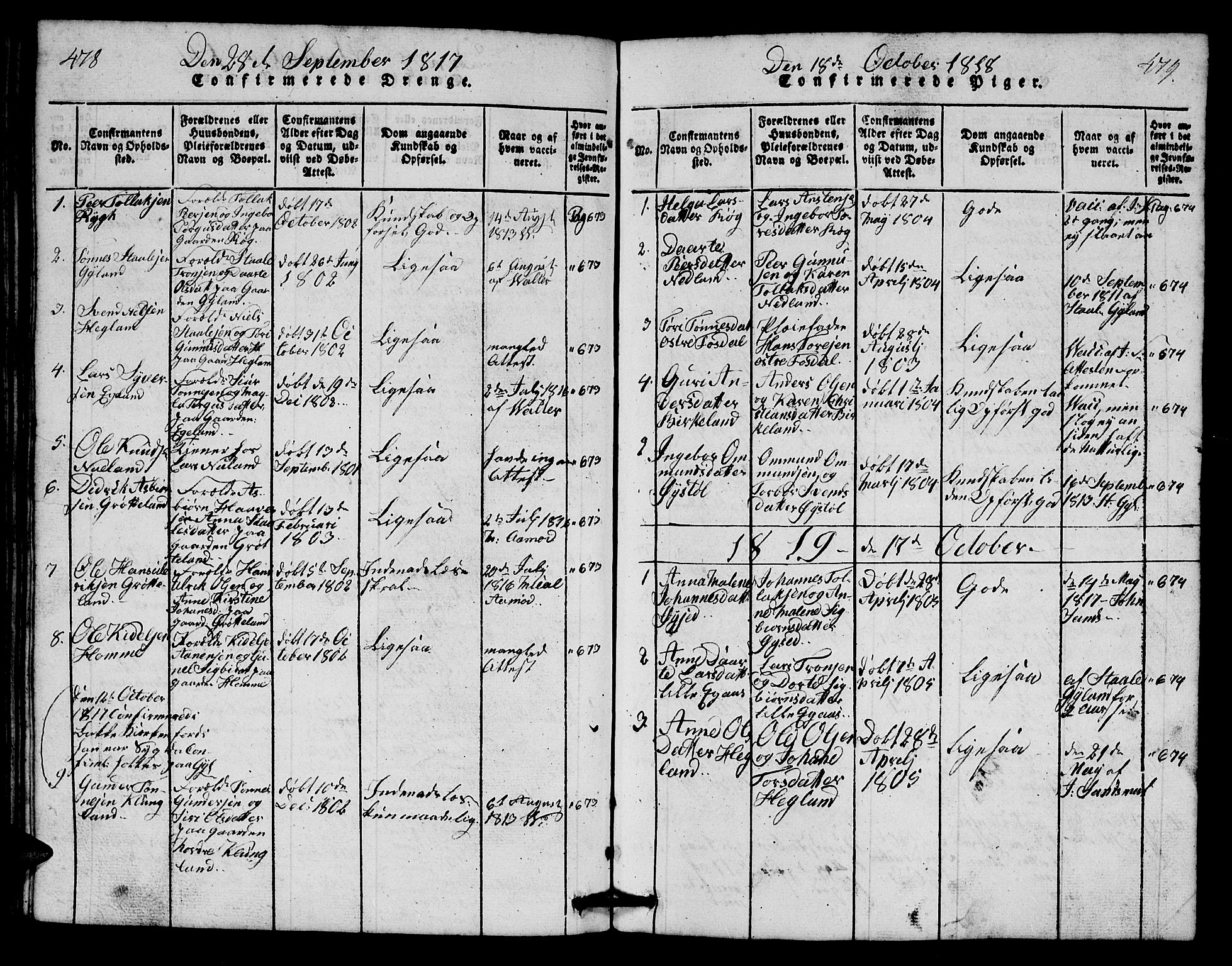 Bakke sokneprestkontor, AV/SAK-1111-0002/F/Fb/Fbb/L0001: Parish register (copy) no. B 1, 1815-1835, p. 478-479