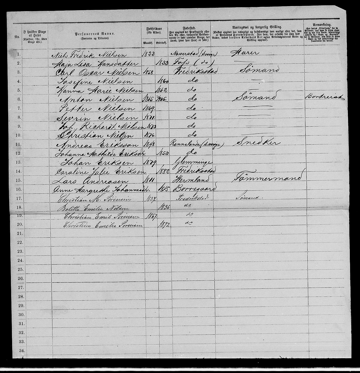 RA, 1885 census for 0103 Fredrikstad, 1885, p. 686