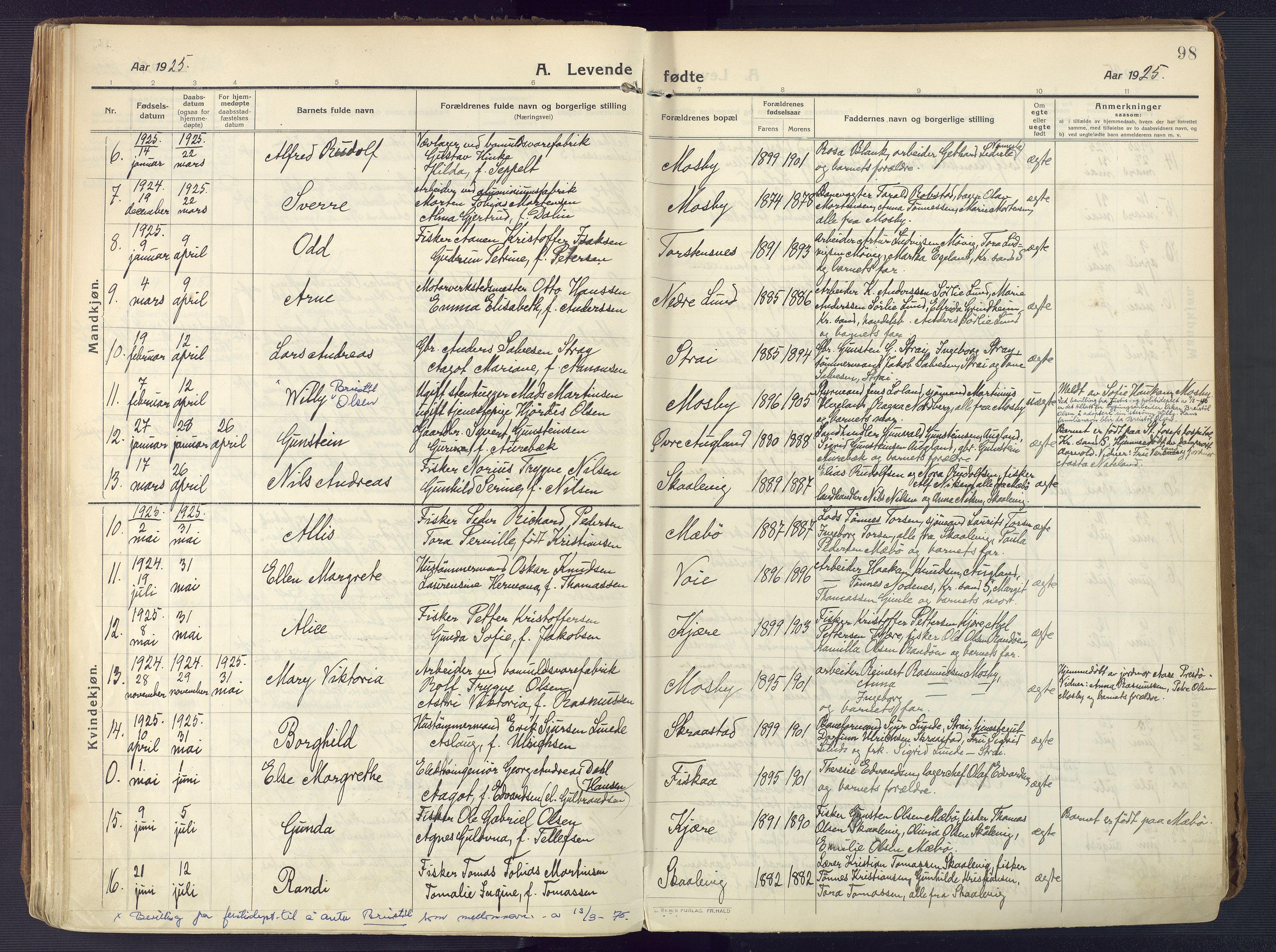 Oddernes sokneprestkontor, AV/SAK-1111-0033/F/Fa/Faa/L0012: Parish register (official) no. A 12, 1912-1925, p. 98