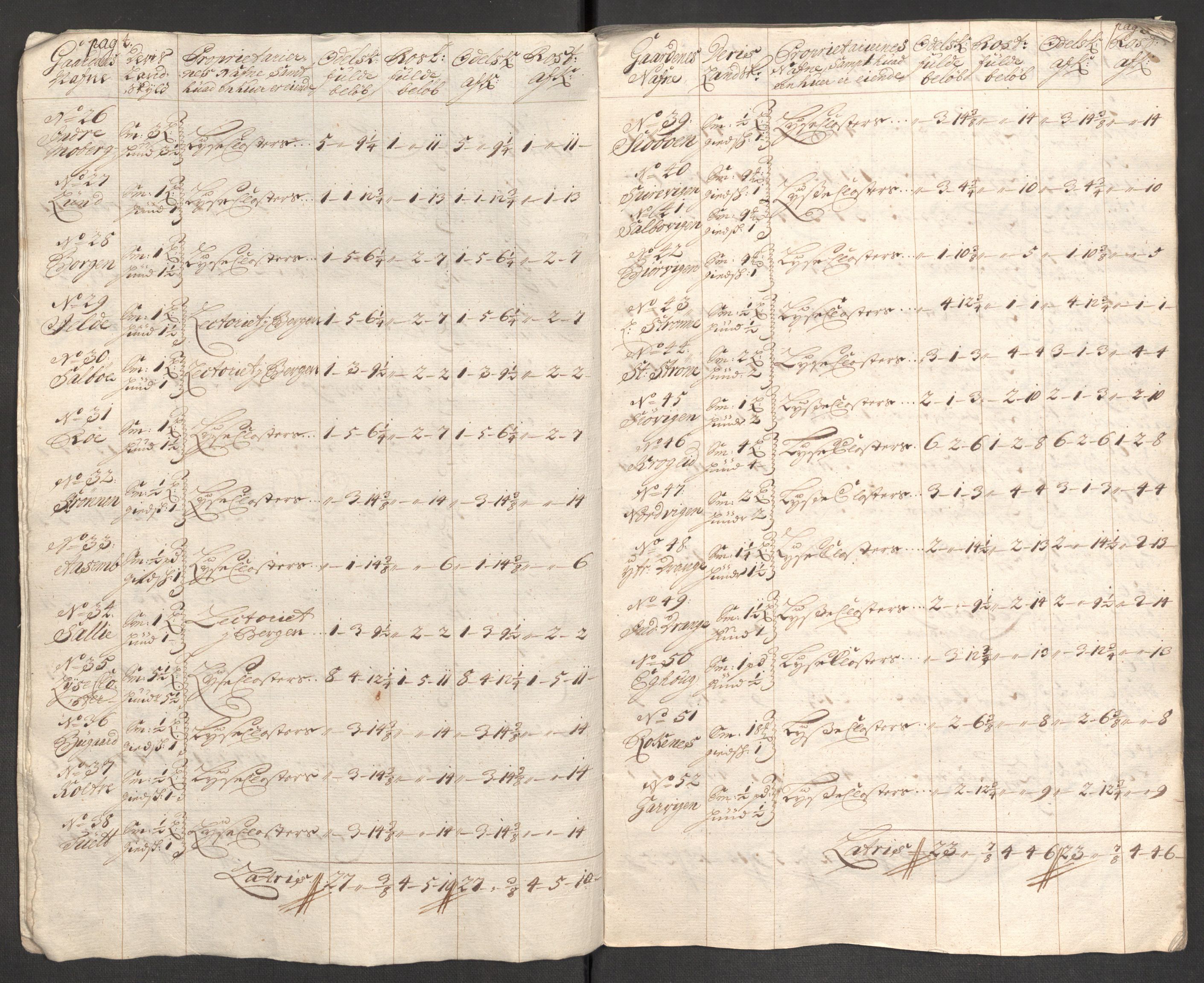 Rentekammeret inntil 1814, Reviderte regnskaper, Fogderegnskap, AV/RA-EA-4092/R48/L2982: Fogderegnskap Sunnhordland og Hardanger, 1704, p. 51