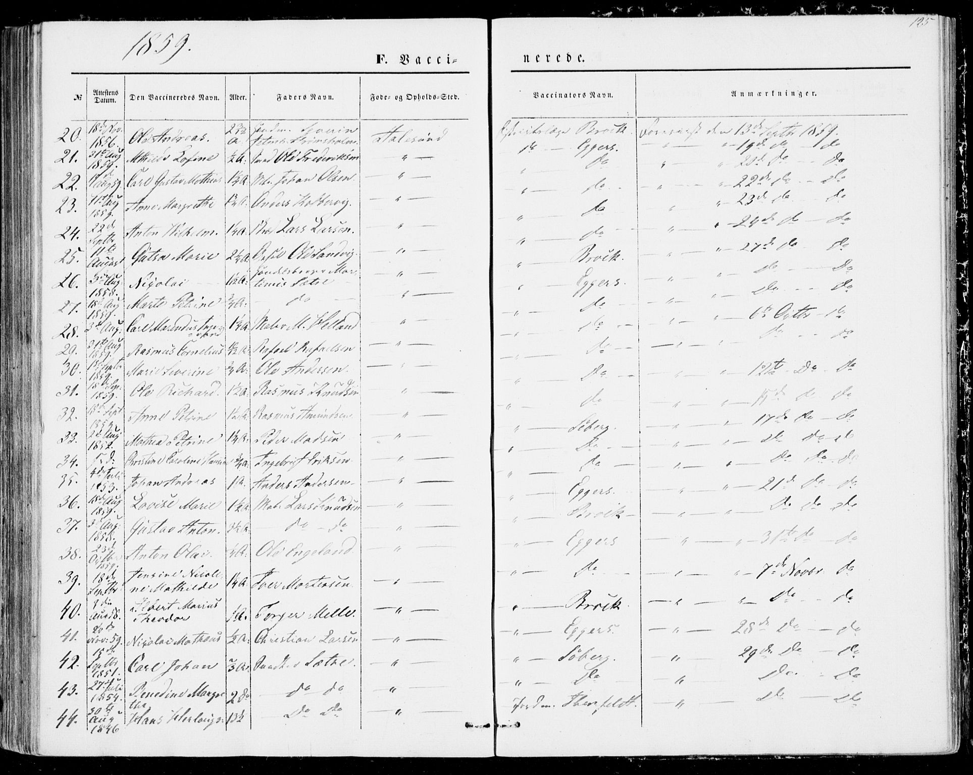 Ministerialprotokoller, klokkerbøker og fødselsregistre - Møre og Romsdal, AV/SAT-A-1454/529/L0451: Parish register (official) no. 529A01, 1855-1863, p. 125