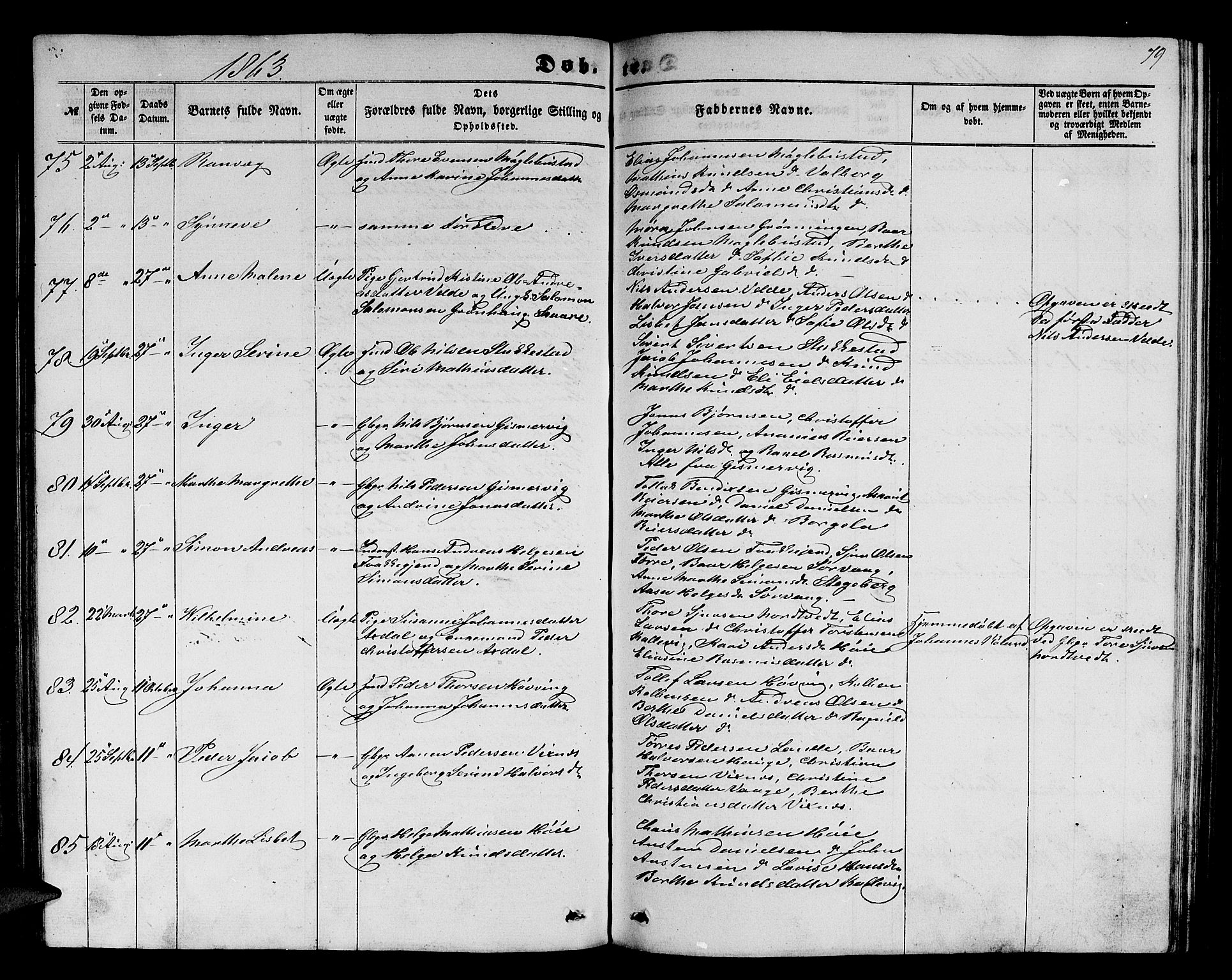 Avaldsnes sokneprestkontor, SAST/A -101851/H/Ha/Hab/L0003: Parish register (copy) no. B 3, 1857-1871, p. 79