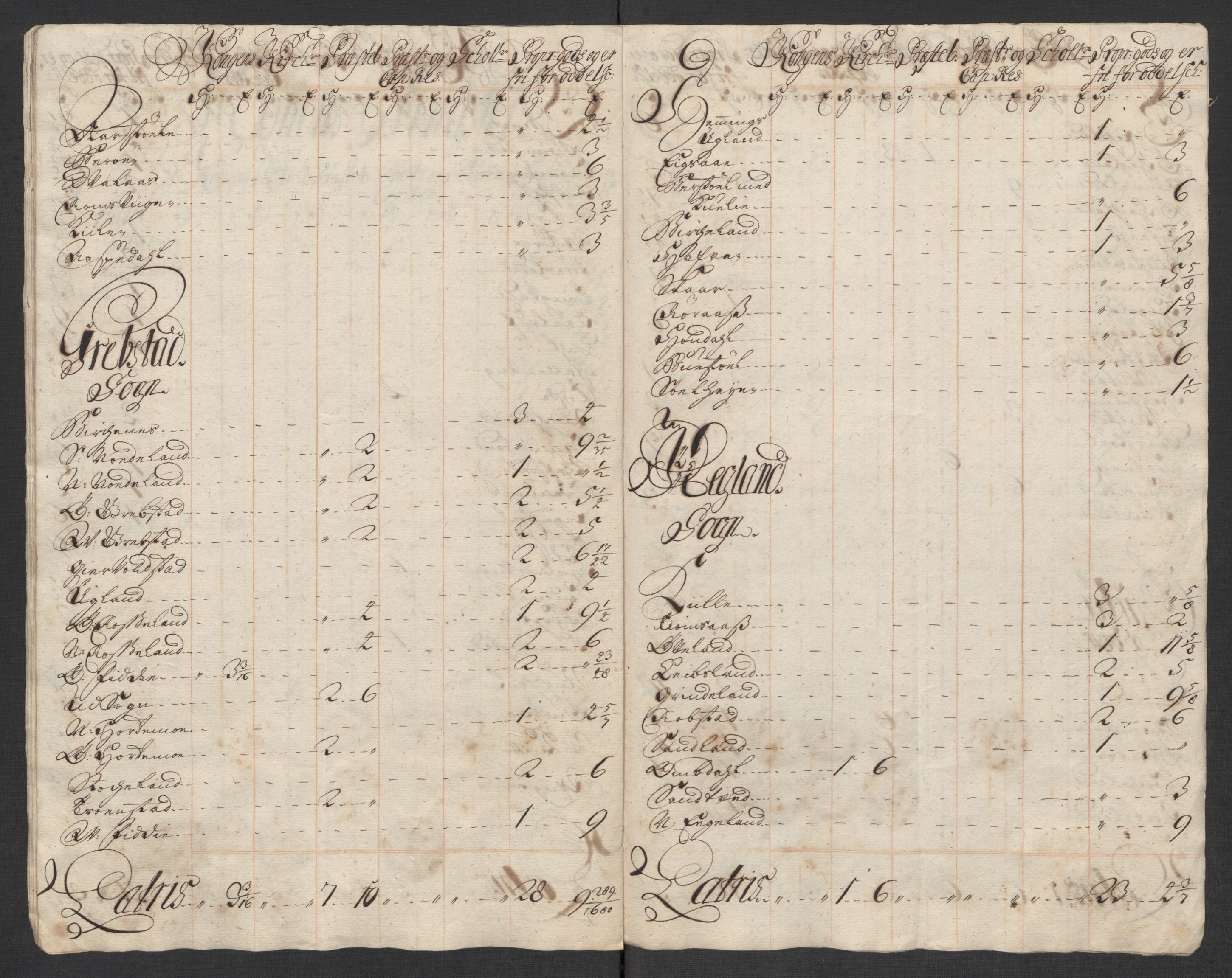 Rentekammeret inntil 1814, Reviderte regnskaper, Fogderegnskap, AV/RA-EA-4092/R43/L2560: Fogderegnskap Lista og Mandal, 1716, p. 269