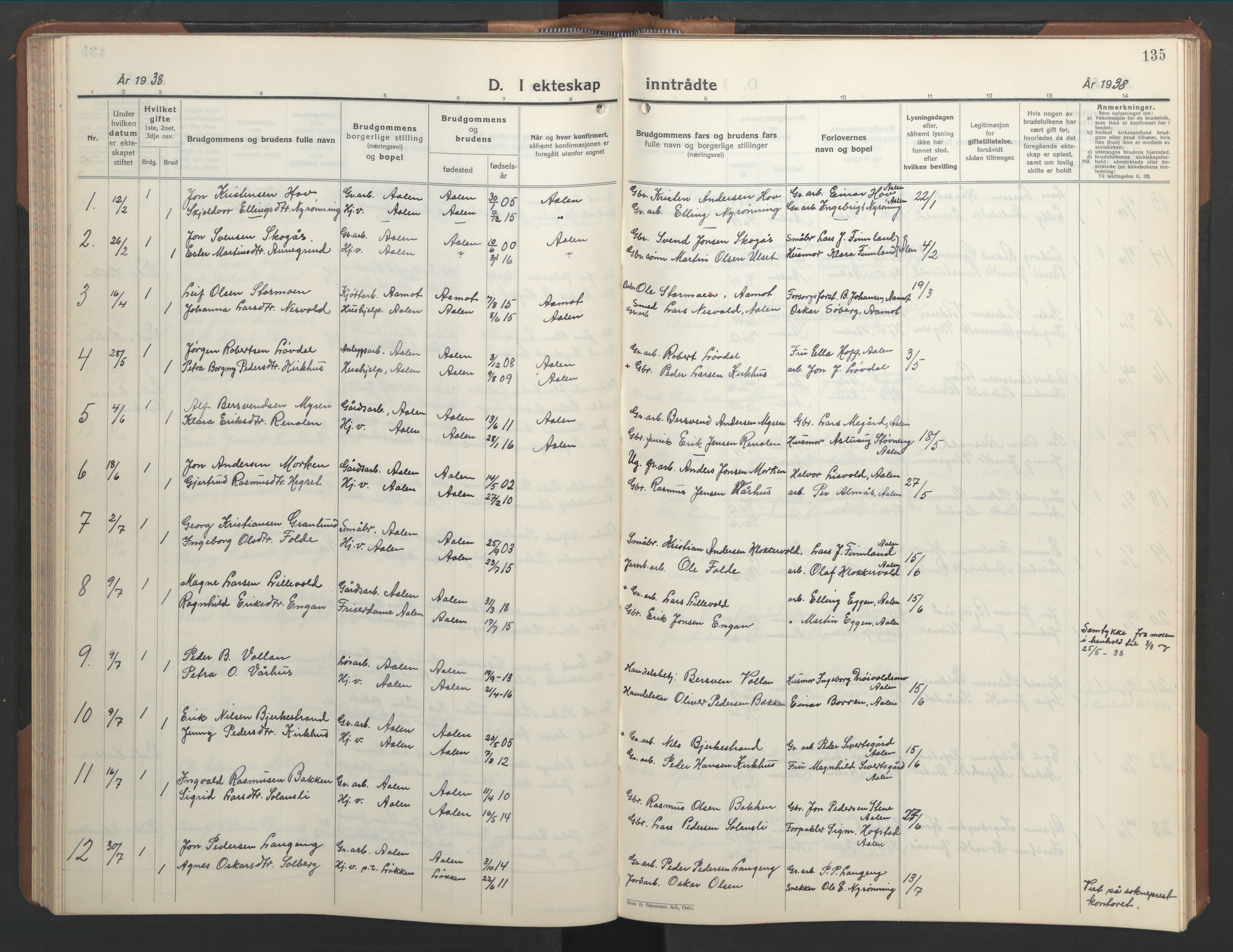 Ministerialprotokoller, klokkerbøker og fødselsregistre - Sør-Trøndelag, SAT/A-1456/686/L0986: Parish register (copy) no. 686C02, 1933-1950, p. 135