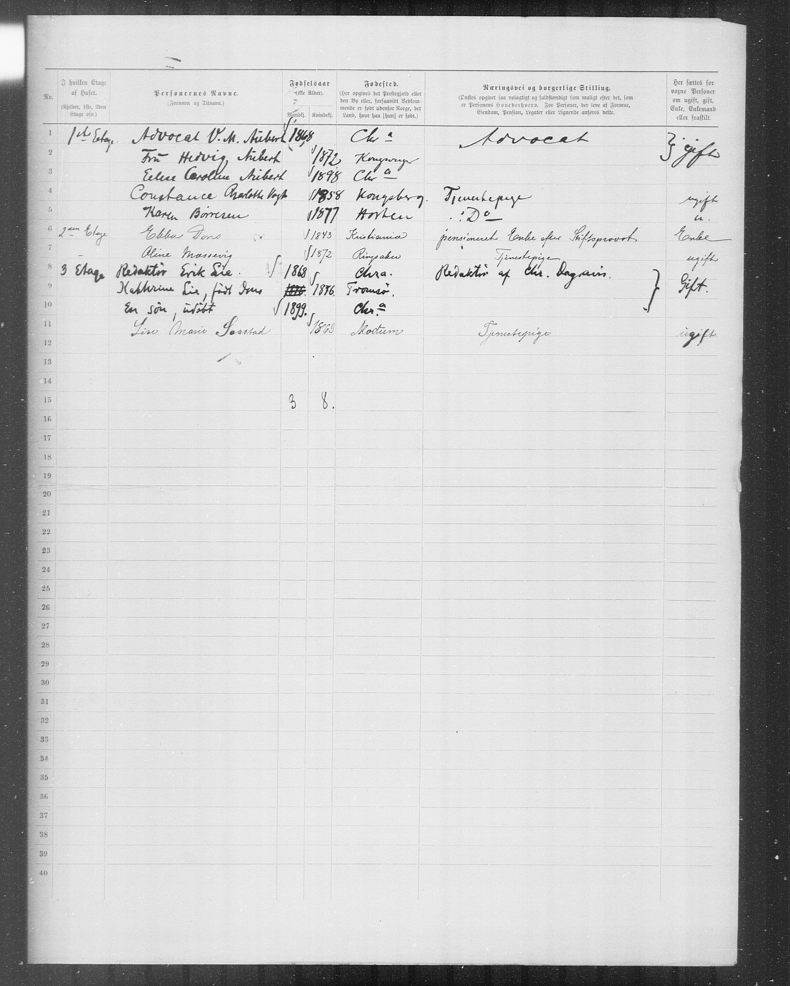 OBA, Municipal Census 1899 for Kristiania, 1899, p. 9869