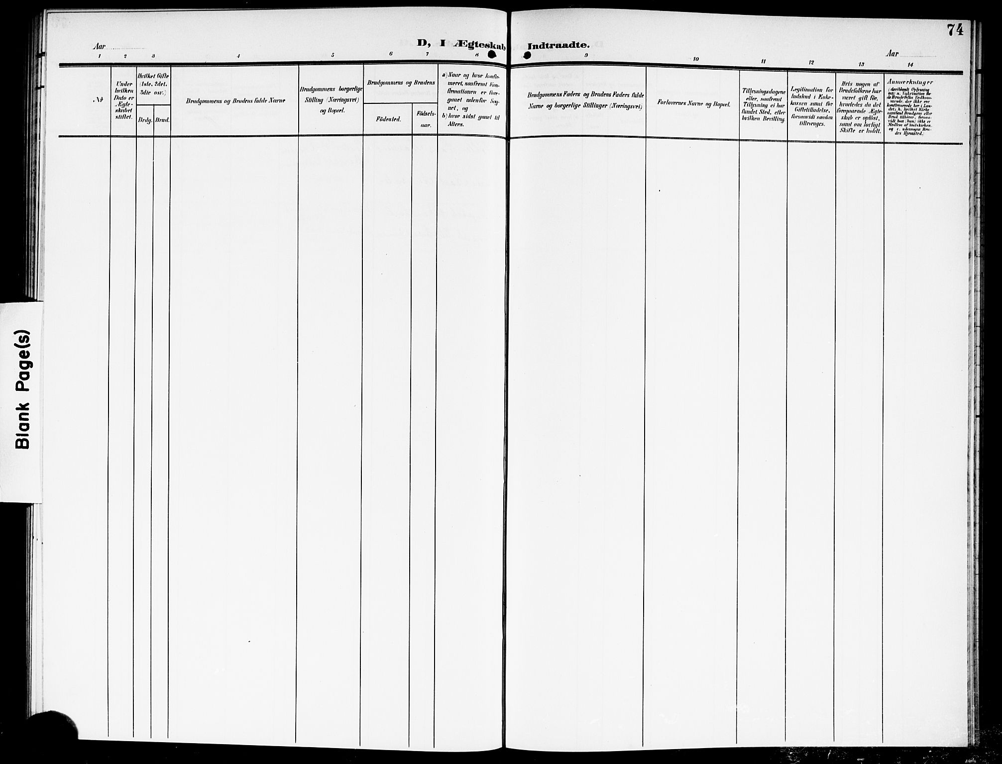 Nes prestekontor Kirkebøker, AV/SAO-A-10410/G/Gd/L0001: Parish register (copy) no. IV 1, 1907-1922, p. 74