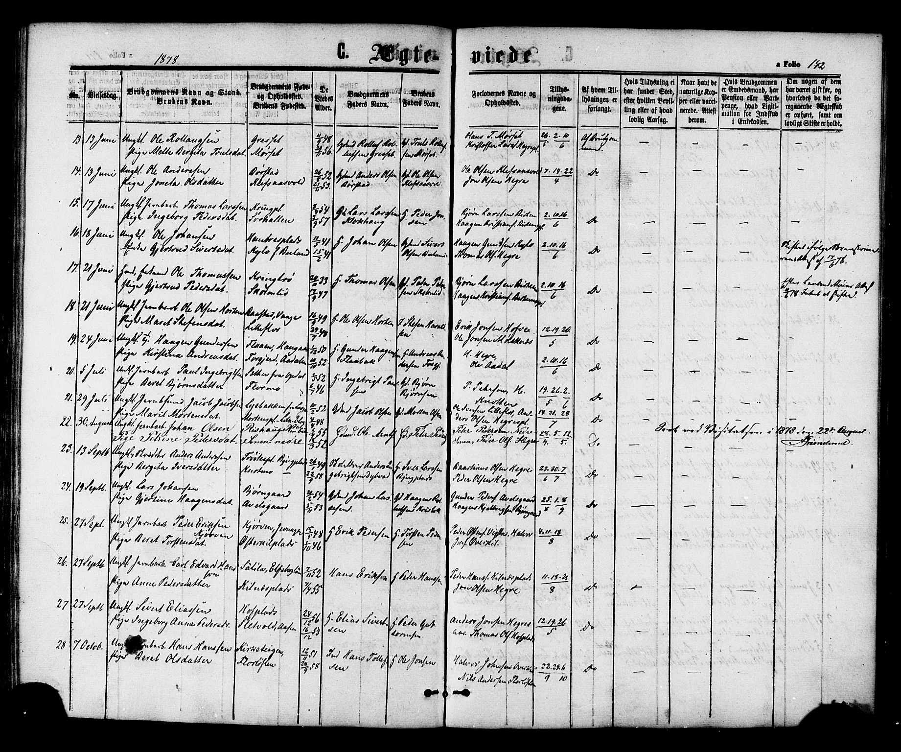 Ministerialprotokoller, klokkerbøker og fødselsregistre - Nord-Trøndelag, SAT/A-1458/703/L0029: Parish register (official) no. 703A02, 1863-1879, p. 142