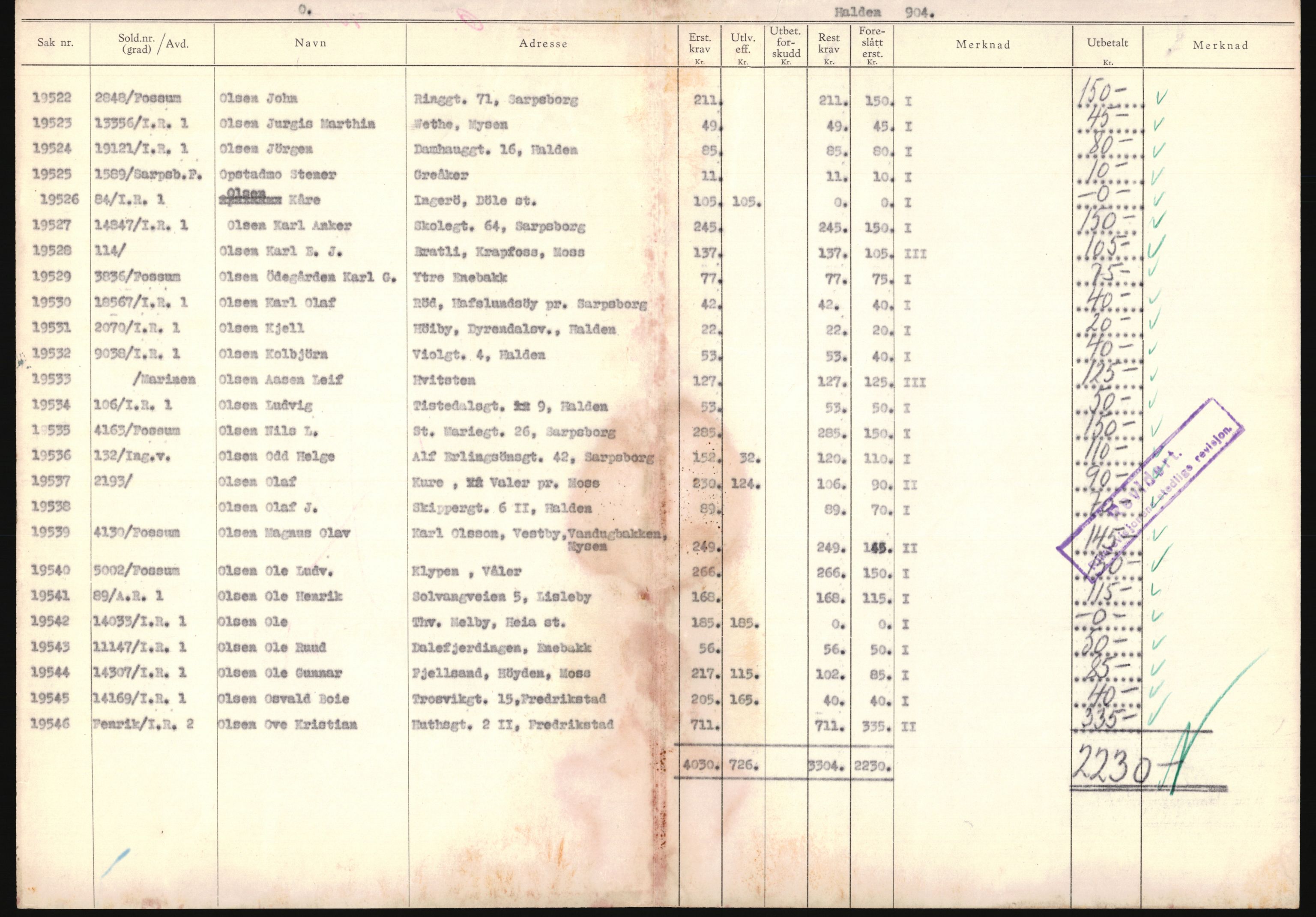 Justisdepartementet, Oppgjørsavdelingen, RA/S-1056/G/Ga/L0007/0001: -- / Anvisningsliste over utbetalte effektsaker 1940, 1940-1942, p. 1