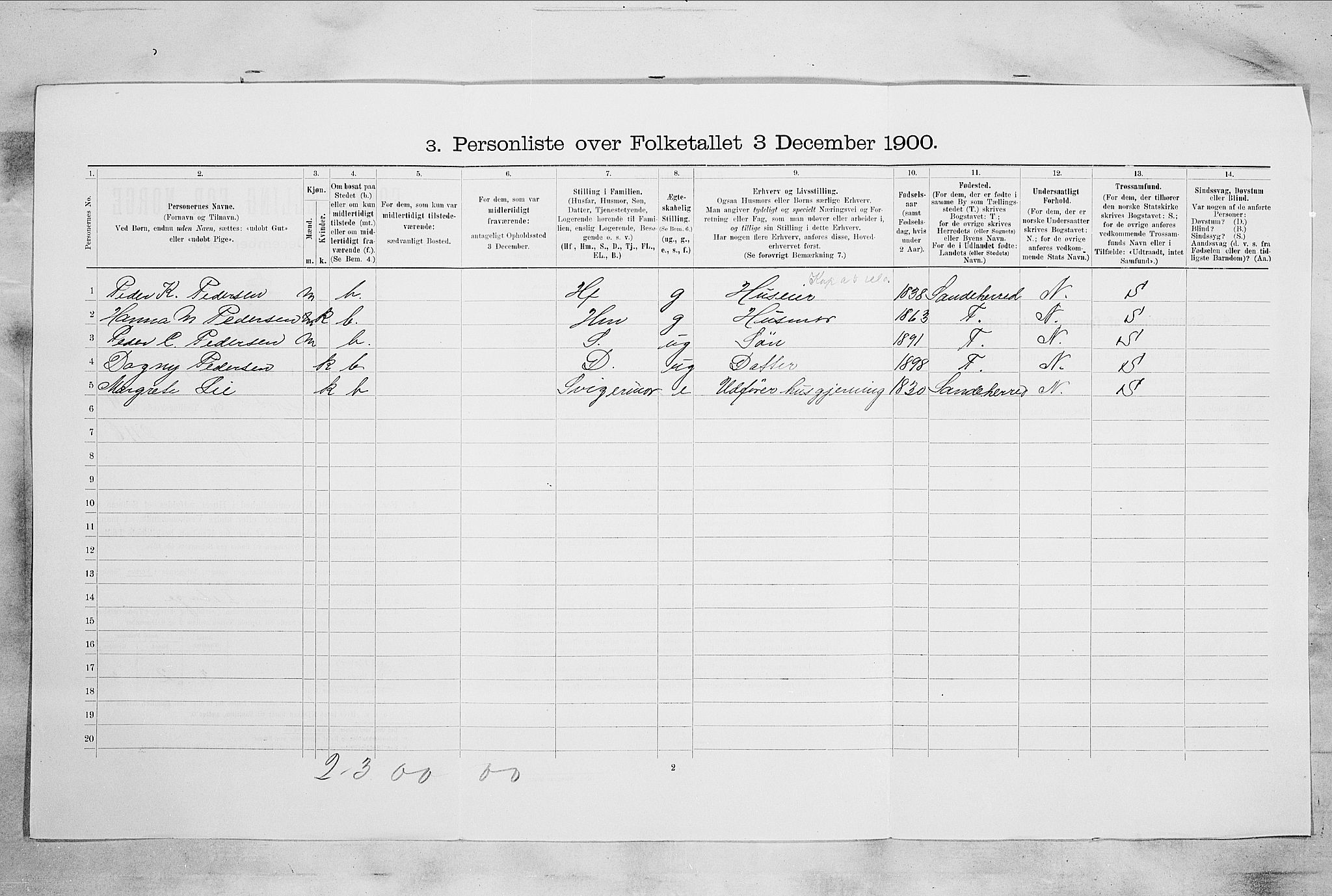 RA, 1900 census for Sandefjord, 1900, p. 999