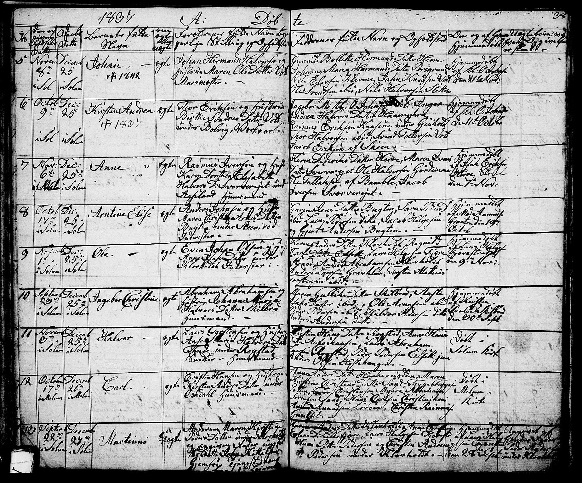 Solum kirkebøker, AV/SAKO-A-306/G/Ga/L0002: Parish register (copy) no. I 2, 1834-1848, p. 38