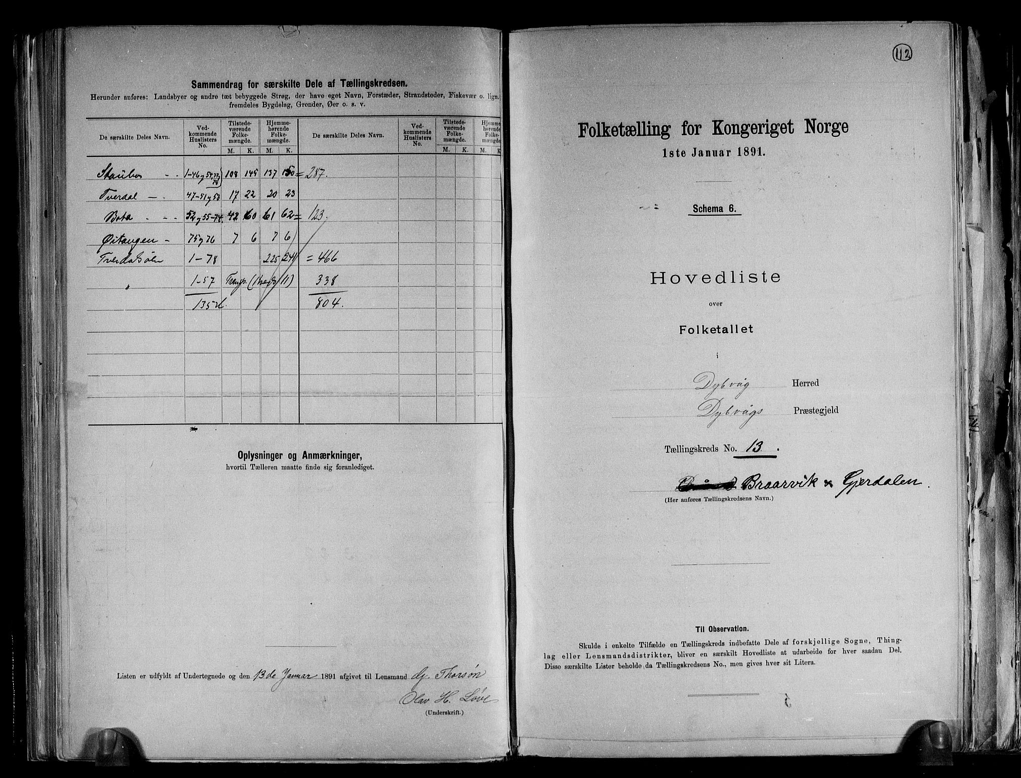 RA, 1891 census for 0915 Dypvåg, 1891, p. 33