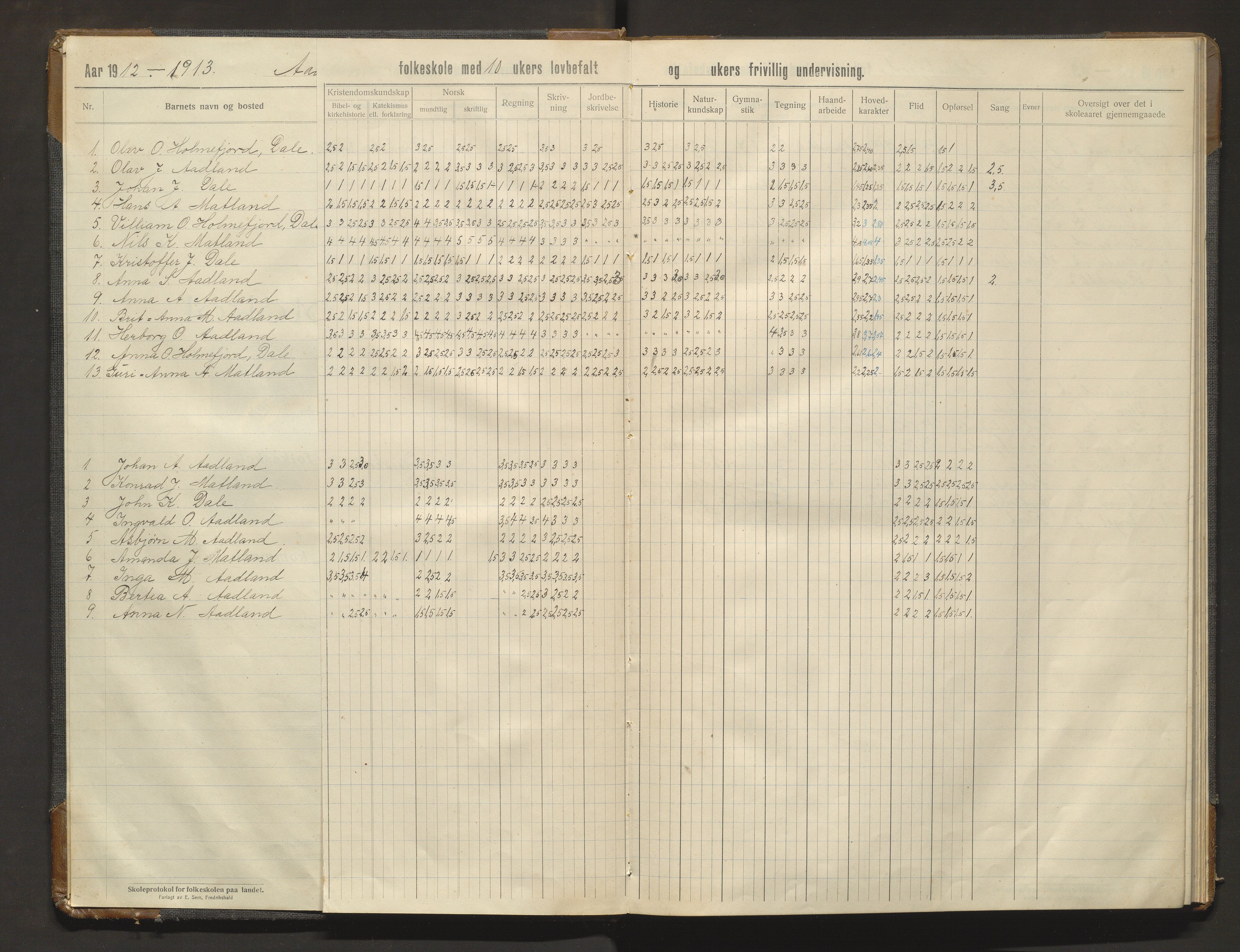 Fusa kommune. Barneskulane, IKAH/1241-231/F/Fa/L0006: Skuleprotokoll for Holmefjord og Ådland krinsar, 1912-1919