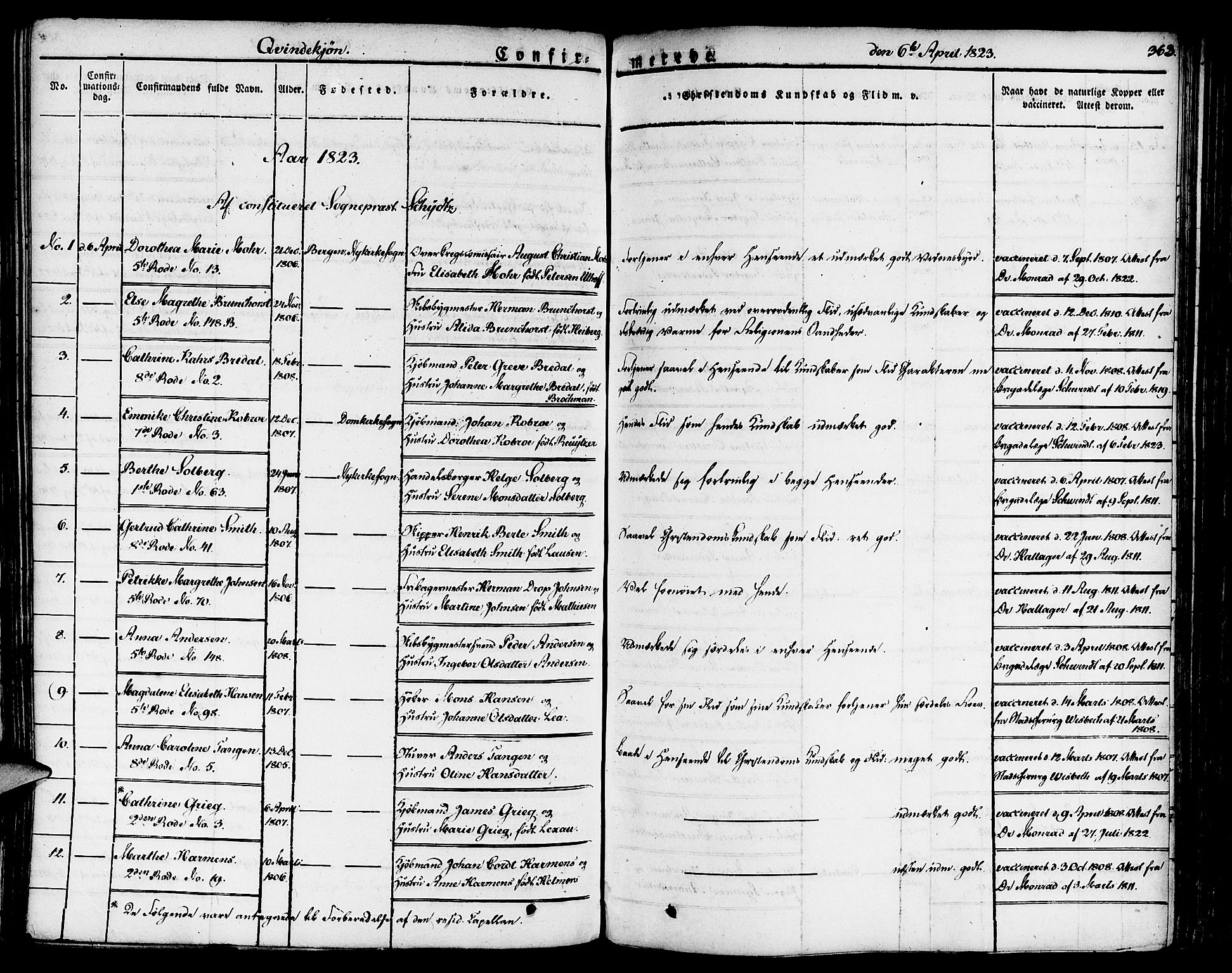 Nykirken Sokneprestembete, SAB/A-77101/H/Haa/L0012: Parish register (official) no. A 12, 1821-1844, p. 363