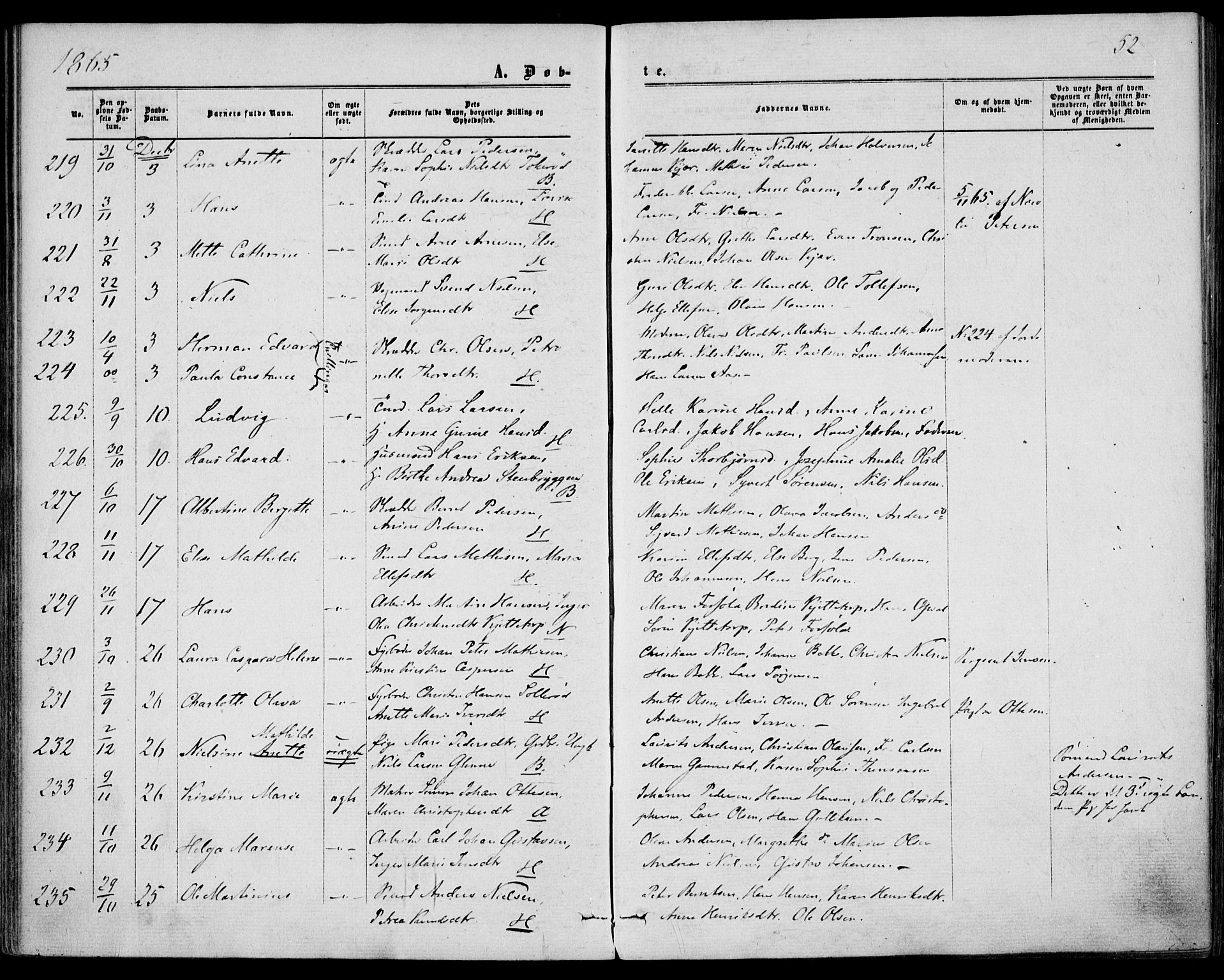 Borre kirkebøker, AV/SAKO-A-338/F/Fa/L0007: Parish register (official) no. I 7, 1862-1867, p. 52