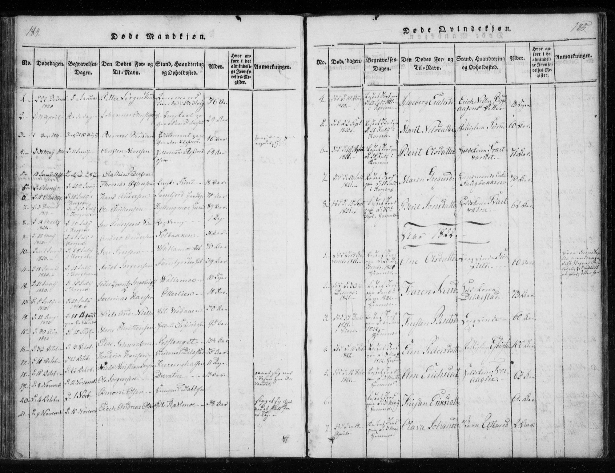 Ministerialprotokoller, klokkerbøker og fødselsregistre - Nordland, AV/SAT-A-1459/825/L0353: Parish register (official) no. 825A07, 1820-1826, p. 184-185