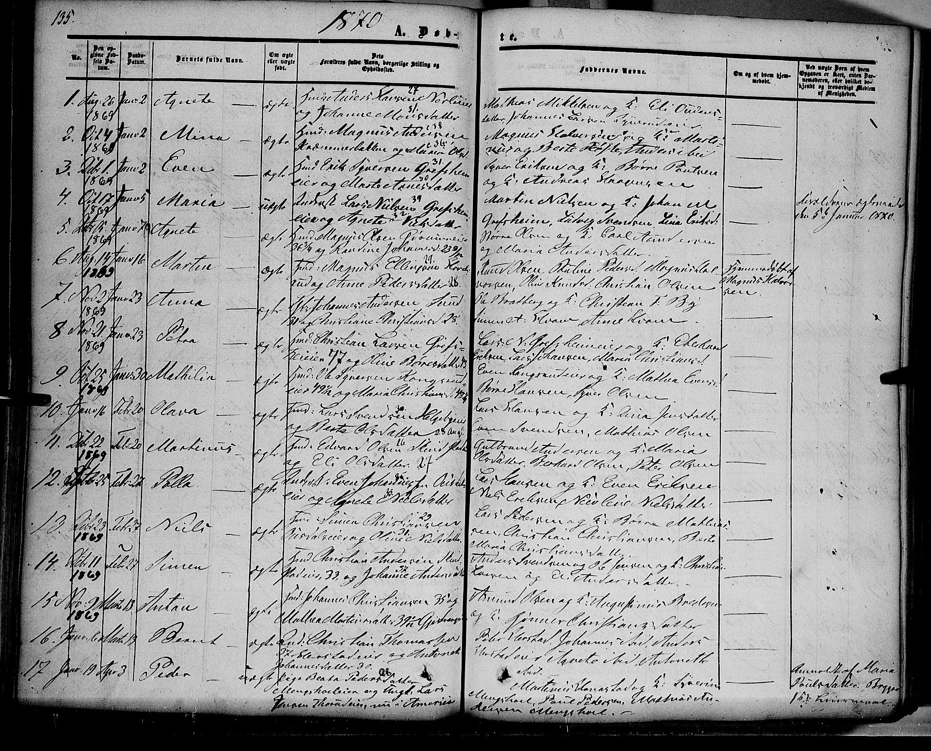 Nes prestekontor, Hedmark, SAH/PREST-020/K/Ka/L0004: Parish register (official) no. 4, 1852-1886, p. 135