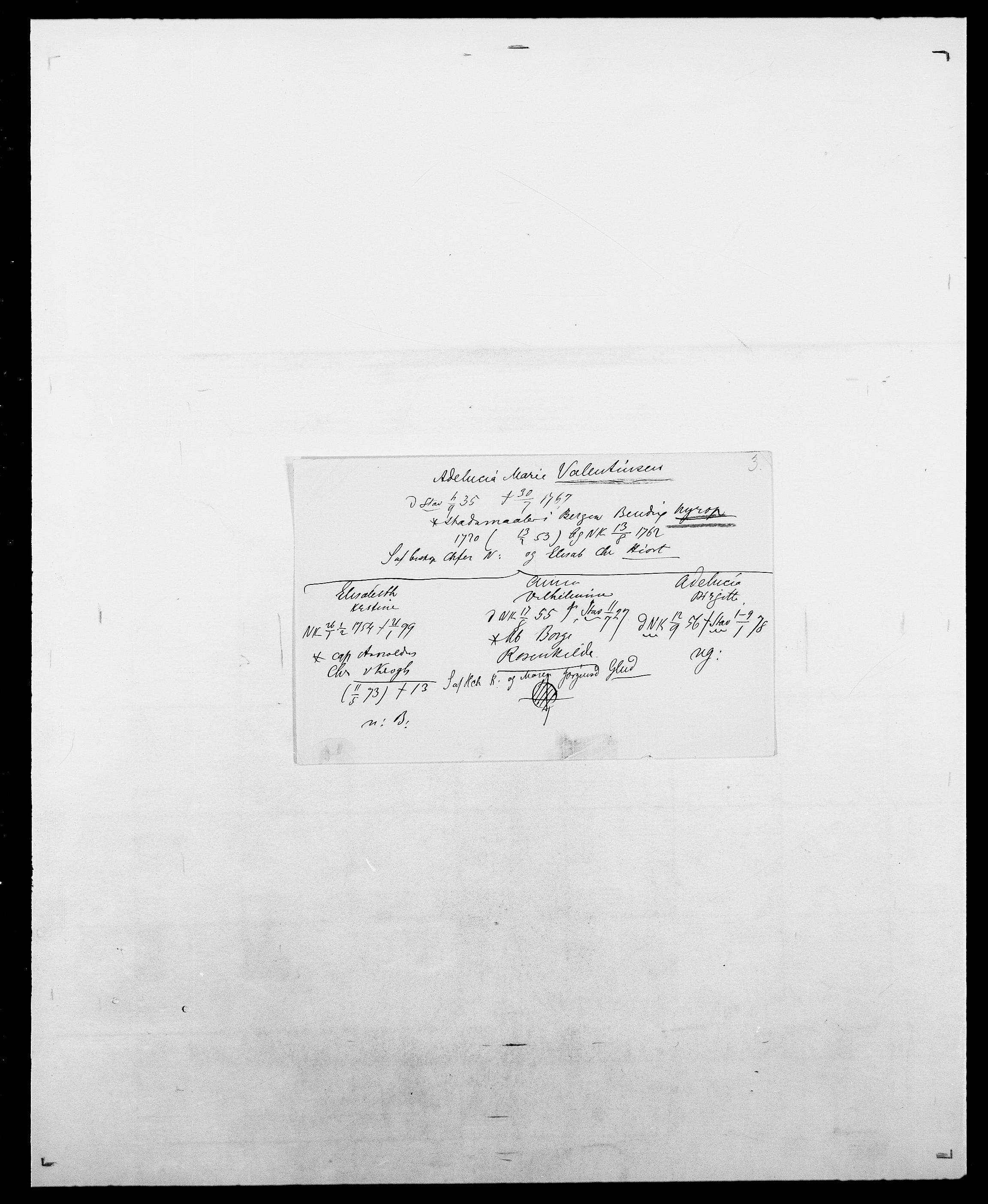 Delgobe, Charles Antoine - samling, SAO/PAO-0038/D/Da/L0028: Naaden - Nøvik, p. 574