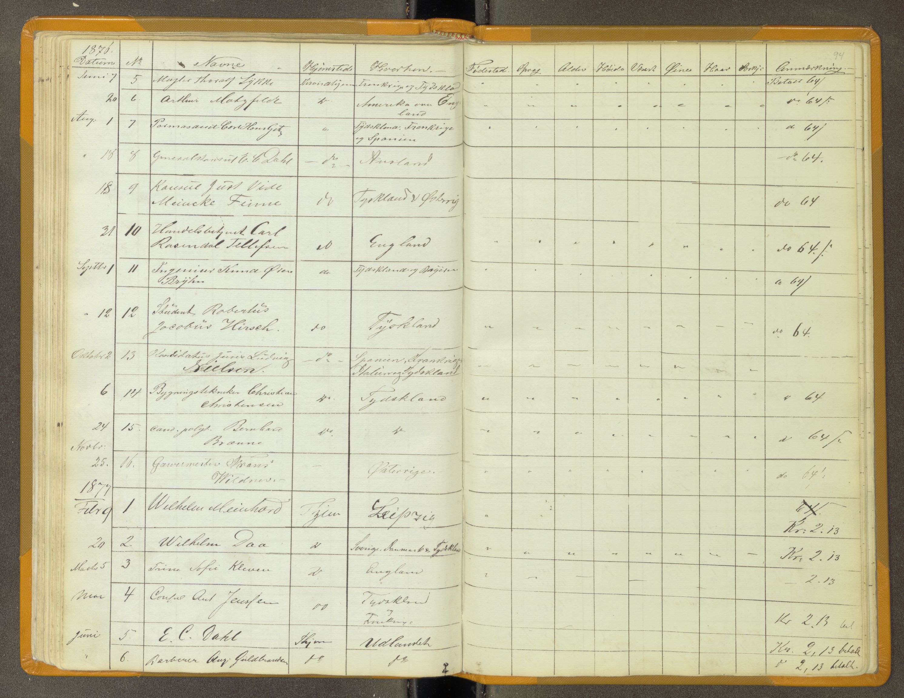 Trondheim politikammer, AV/SAT-A-1887/1/30/L0011: Passprotokoll. Utstedte pass 1855-1890. Utstede og forviste handelsbrev 1857-1860, 1855-1890, p. 93b-94a