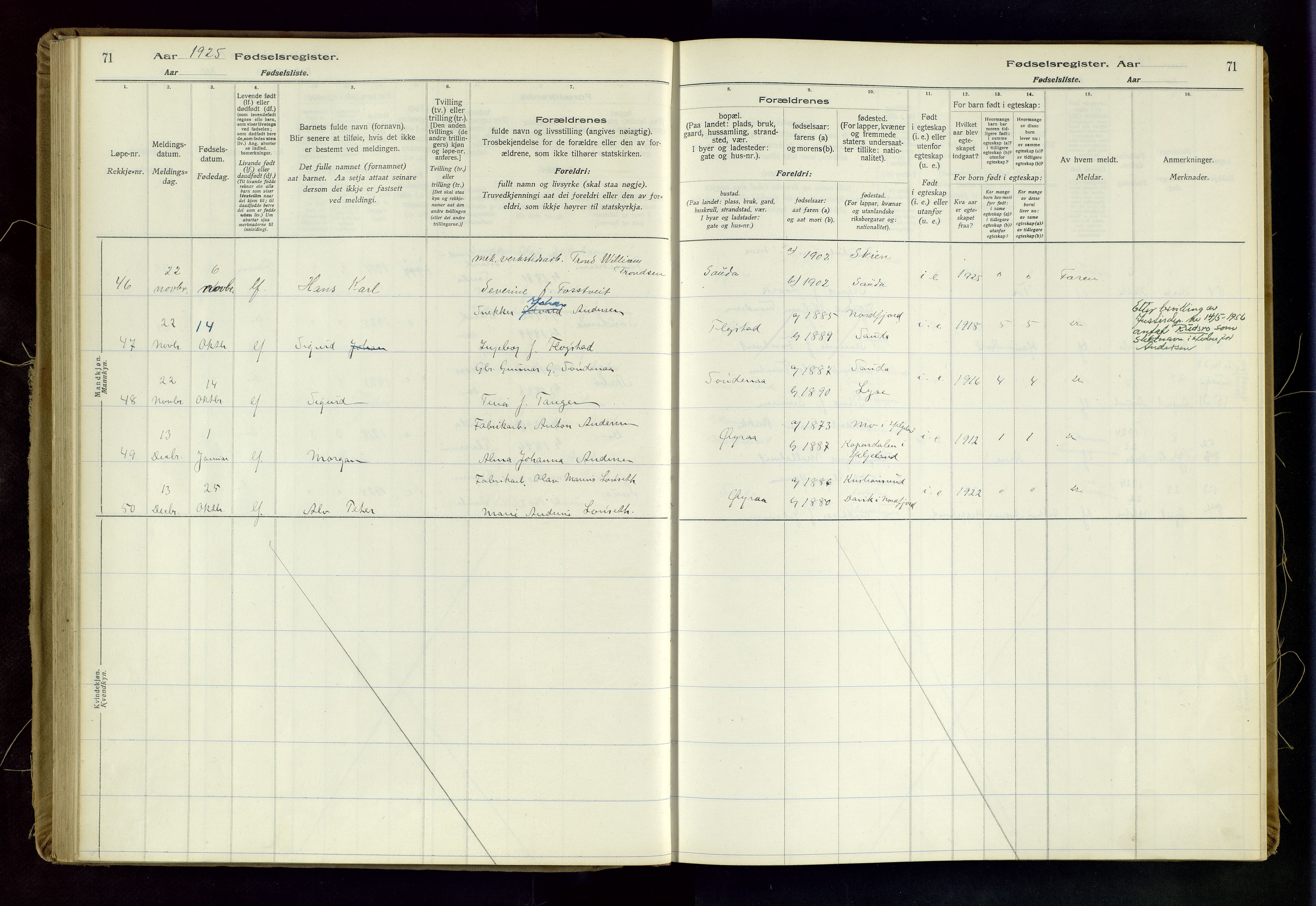 Sand sokneprestkontor, AV/SAST-A-101848/03/C/L0003: Birth register no. 3, 1916-1936, p. 71