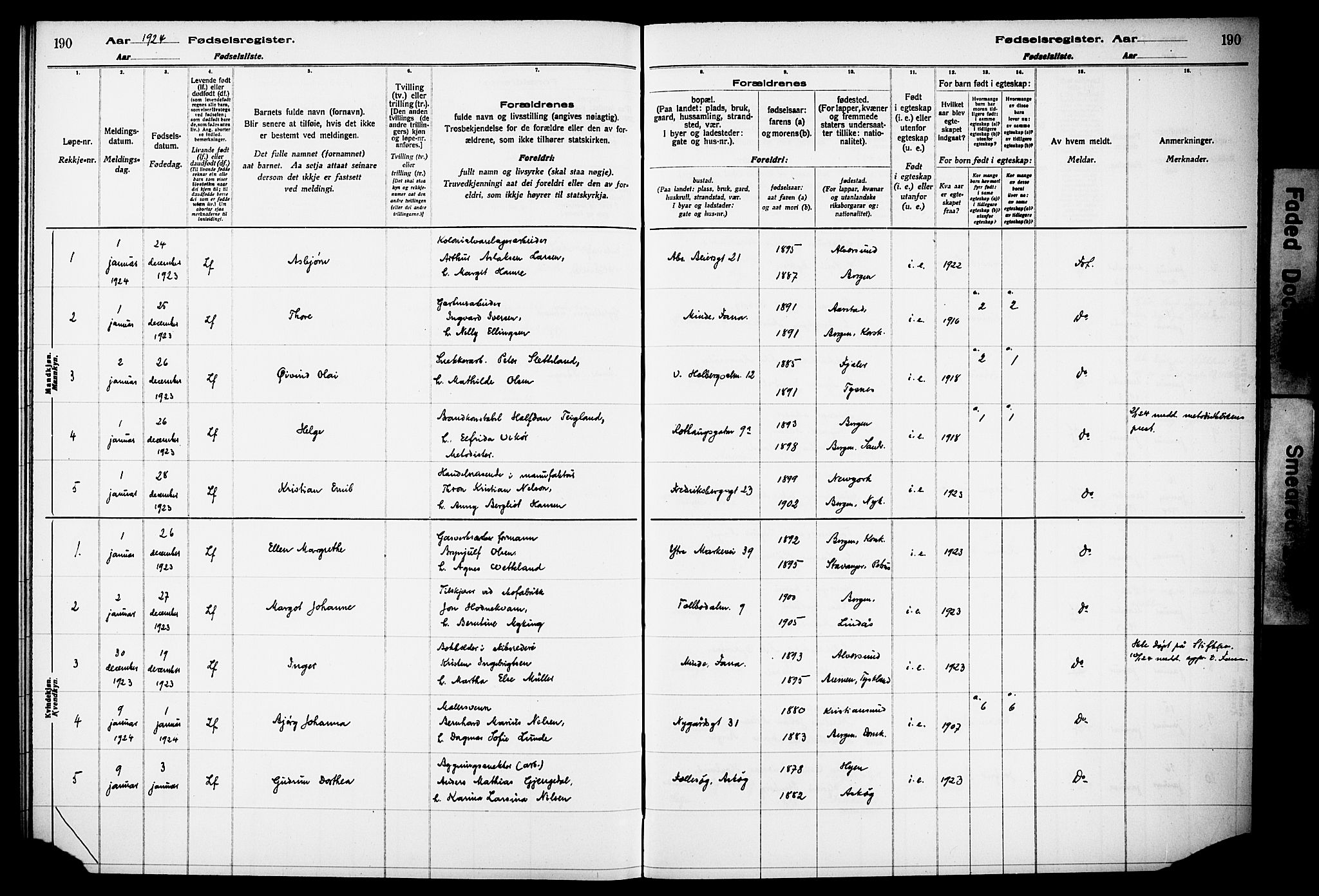 Kvinneklinikken, AV/SAB-A-76301/F/L0A02: Birth register no. A 2, 1920-1924, p. 190