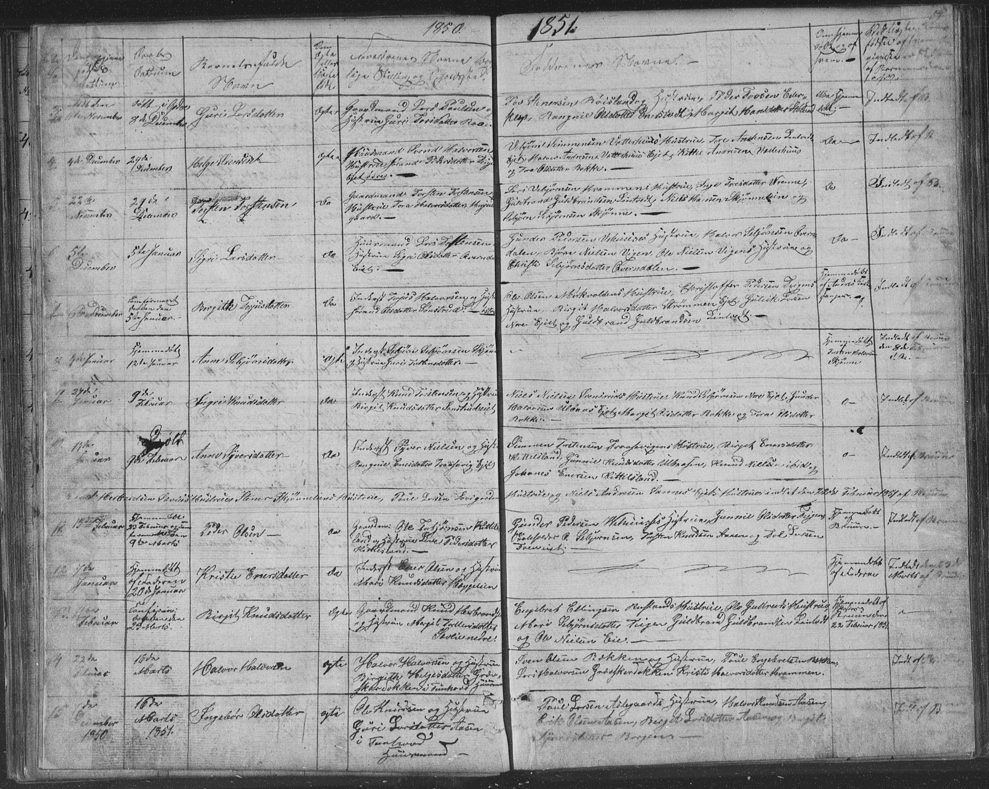 Nore kirkebøker, AV/SAKO-A-238/F/Fa/L0001: Parish register (official) no. I 1, 1836-1855, p. 59